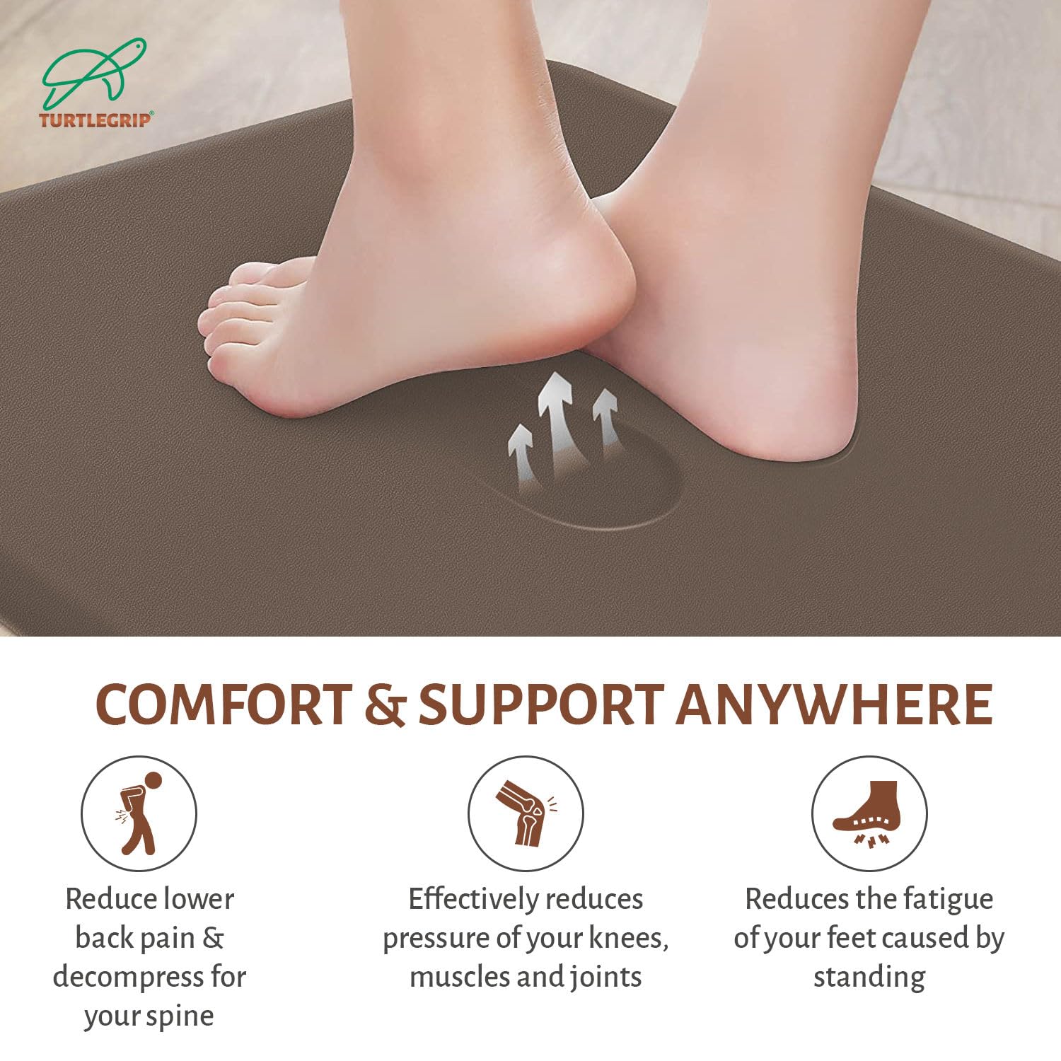 TurtleGrip Anti-Fatigue Mat - Comfort & Pain Relief -7 TurtleGrip Anti-Fatigue Mat - Comfort & Pain Relief -7