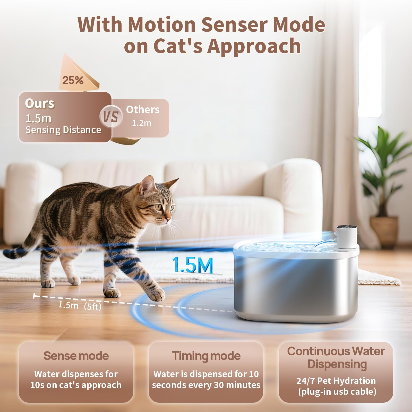 Cat Water Fountain Stainless Steel Wireless 118oz/3.5L–Cordless Battery-Operated Pet Water Dispenser with All-in-One Rechargeable Pump, 3 Smart Flow Modes,Quiet Indoor Fountain for Cats & Dogs - image 7