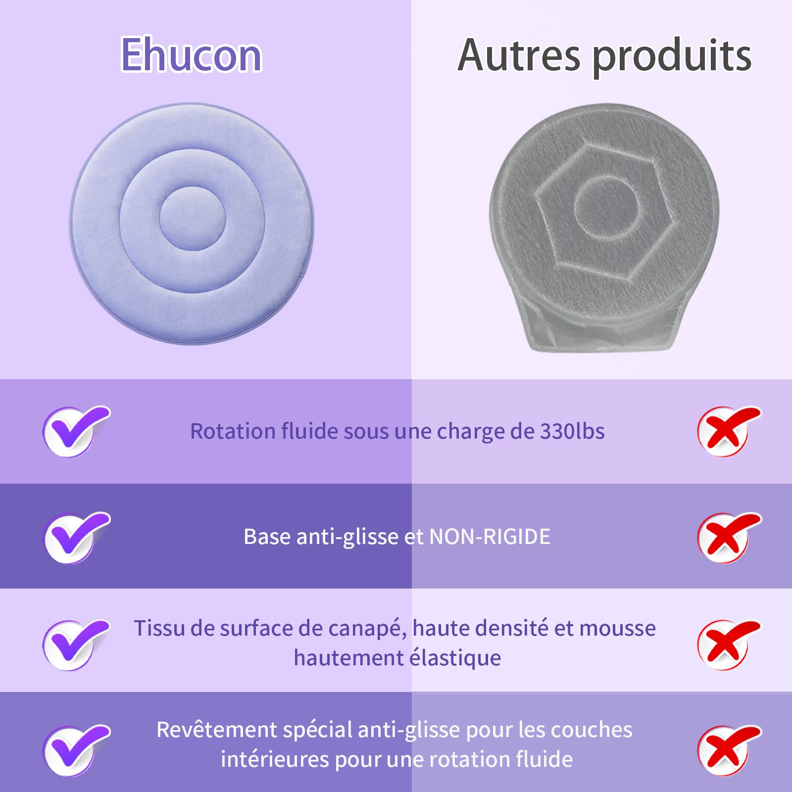 Assise Pivotante Ehucon 360 Degrés pour Personnes Âgées, Femmes Enceintes, Personnes Handicapées, Facilitant le Transfert du Lit au Fauteuil Roulant ou à une Chaise (Violet, 50cm)