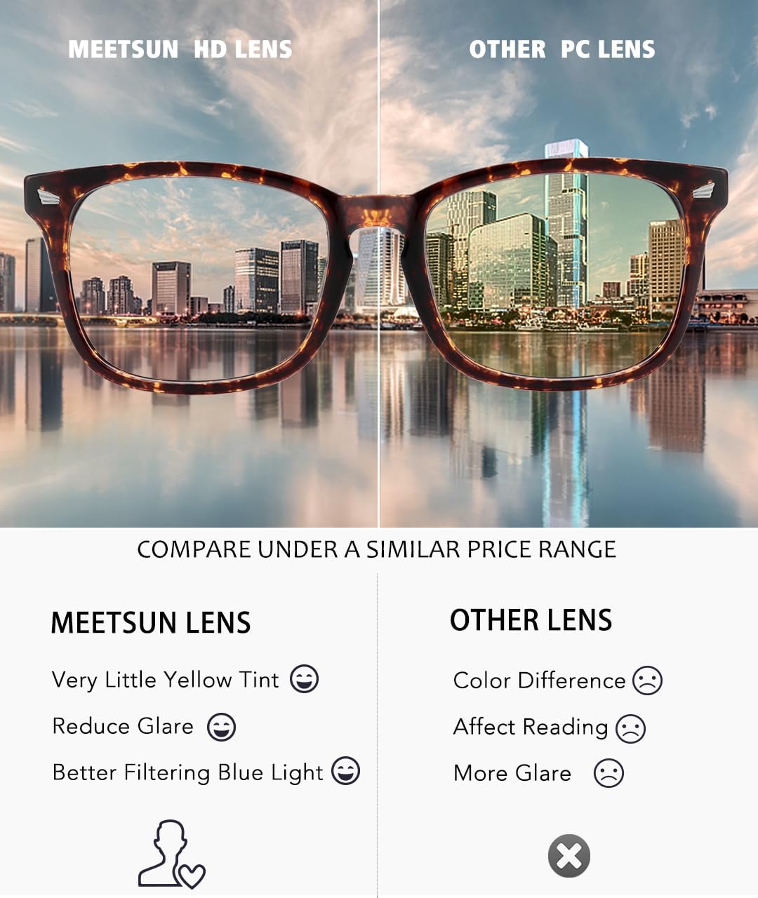 MEETSUN 3-Pack Blue Light Blocking Glasses, Anti Eye Strain Headache (Sleep Better), Computer Glasses UV400 Lens (Brown Gradient + Coffee + Tortoiseshell)