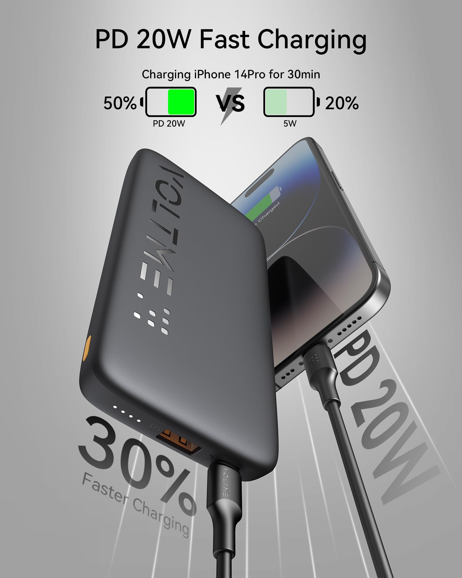 Power Bank VOLTME HP10A Hypercore 10K, Essential Externe Batterie Powerbank 2-Port Nero Potenza Portatile per Cellulare Ricarica 10.000 mAh Rapida con USB-C/A per iPhone 16 15 14 / Samsung/Xiaomi
