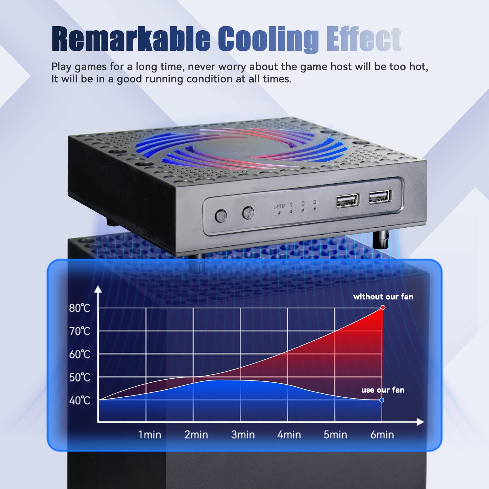 Ventilador para Xbox Series X Cooling fan con luz LED Sistema de refrigeración por Soporte ventilador superior con filtro de polvo de bajo ruido, 3 velocidades 1500/1750/2000RPM