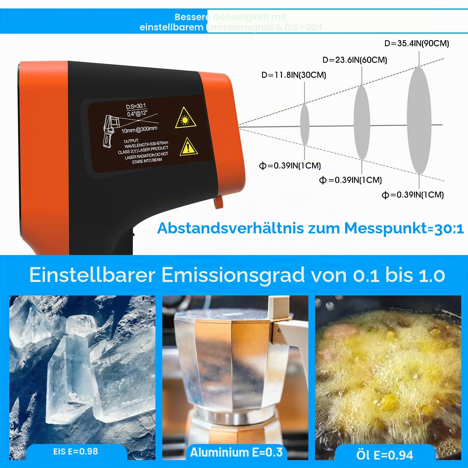 Infrarot Thermometer WapoRich Pyrometer -50~1600°C, DS 30:1 Digitales Laserthermometer mit Doppel-Laser, Wiederaufladbar, für Pizza, Schmelzofen, Industrie, HVAC RQ-1600