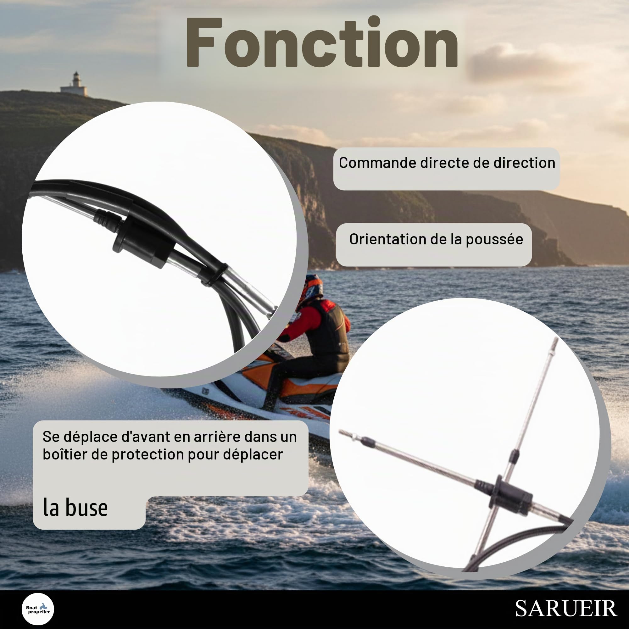 Câble de direction 277000526 compatible Sea-Doo PWC GTI 720/GTX 800/GTX 951 LTD SCIC 951
