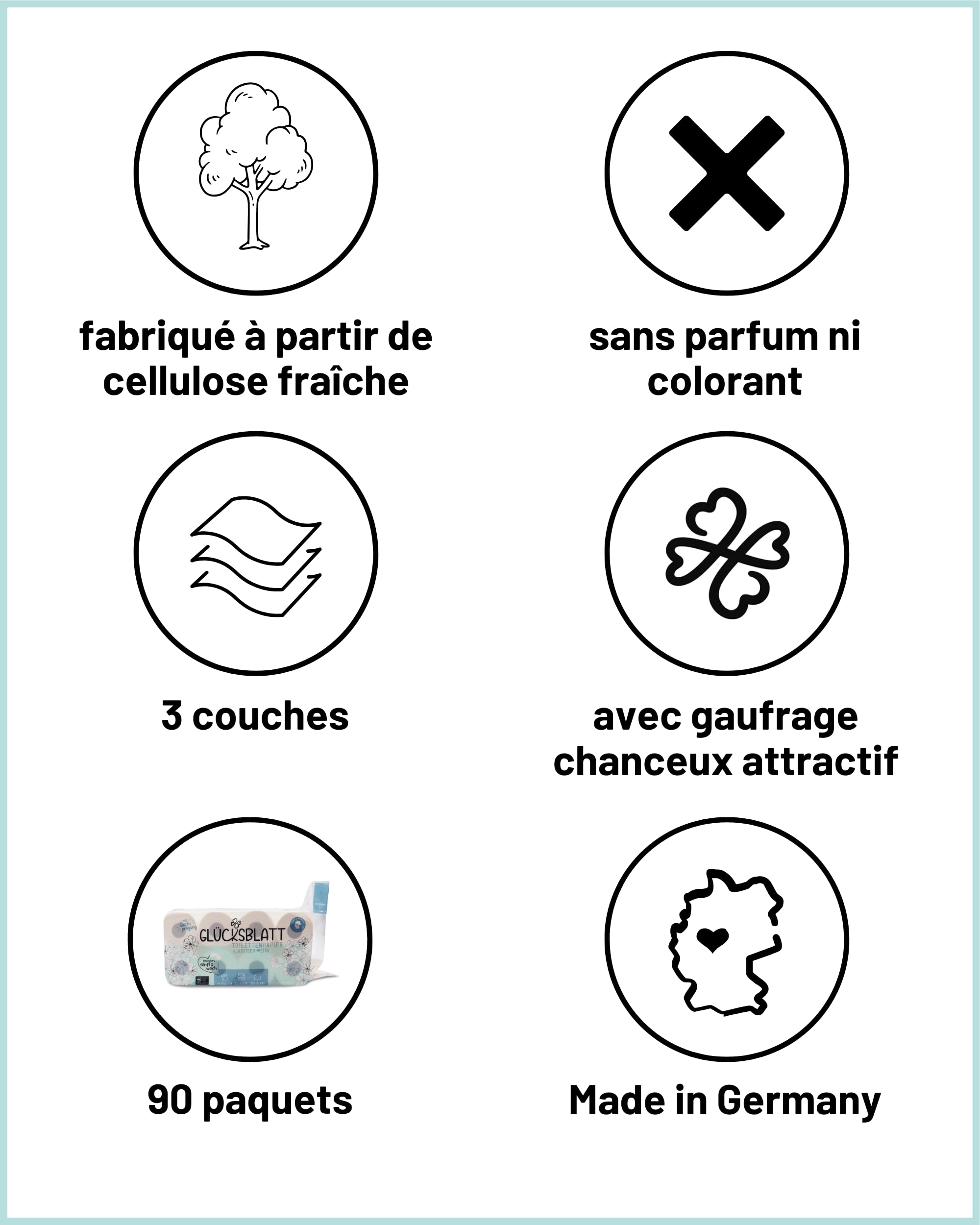 Glücksblatt Papier toilette blanc classique, 3 couches, 720 rouleaux x 150 feuilles, 100 % cellulose, papier toilette doux avec gaufrage bonheur, palette de papier toilette, emballage d'au moins 30 %