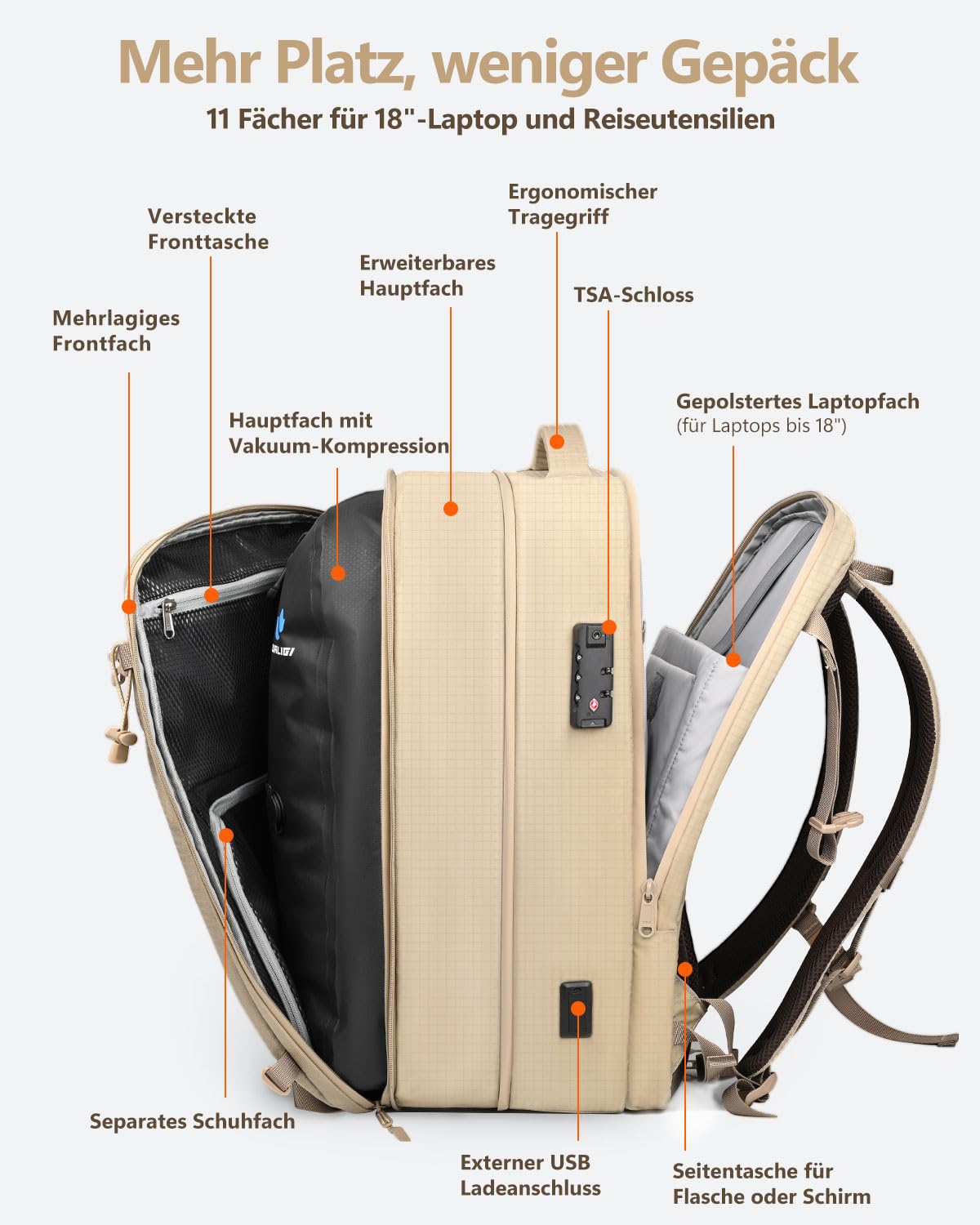 Zurligi Vakuum-Reiserucksack mit Pumpe, 40–70L, Handgepäck, Hüftgurt, Beige | Erweiterbarer Carry-on-Rucksack mit Kompression, TSA-Schloss, abnehmbarem Hüftgurt und wasserabweisendem Design für Reisen