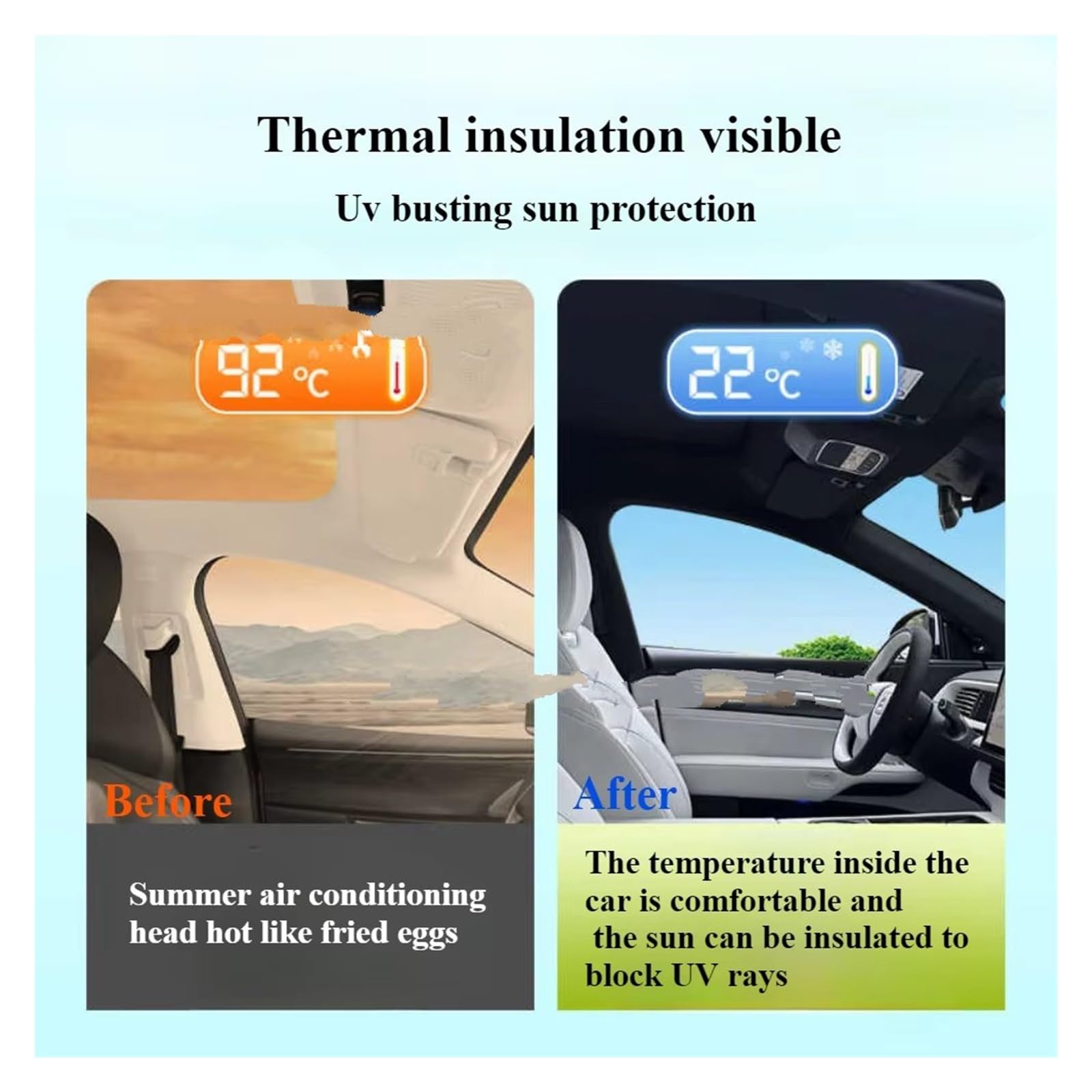 Pare-Soleil Voiture pour Xpeng G6 G9 P7+ Voiture Toit Ouvrant Rideau Occultant Toit Auvent Isolation Thermique(G6 Black)
