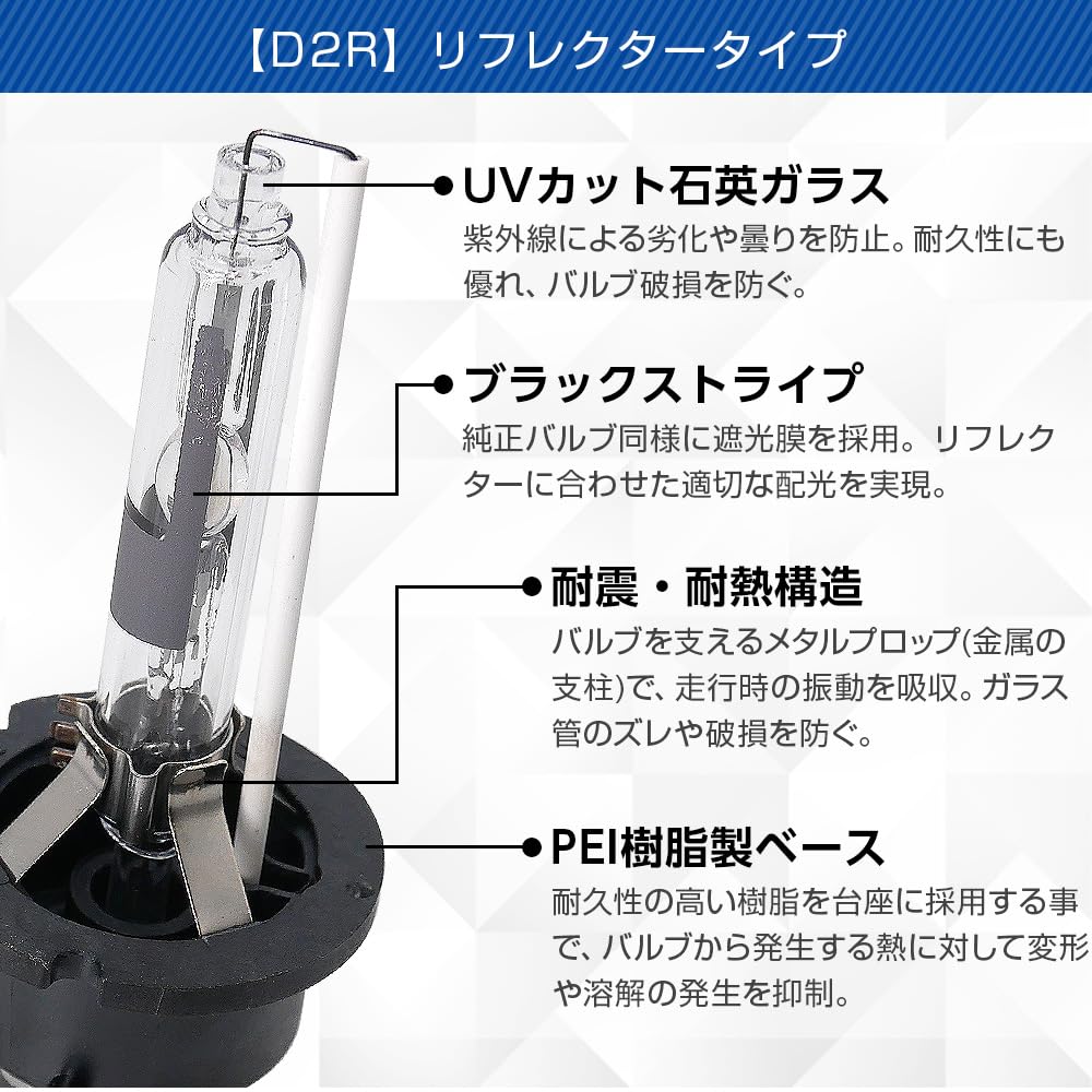 Amazon | 信玄 フィット GE6 GE7 GE8 GE9 対応 純正交換用 HID バルブ
