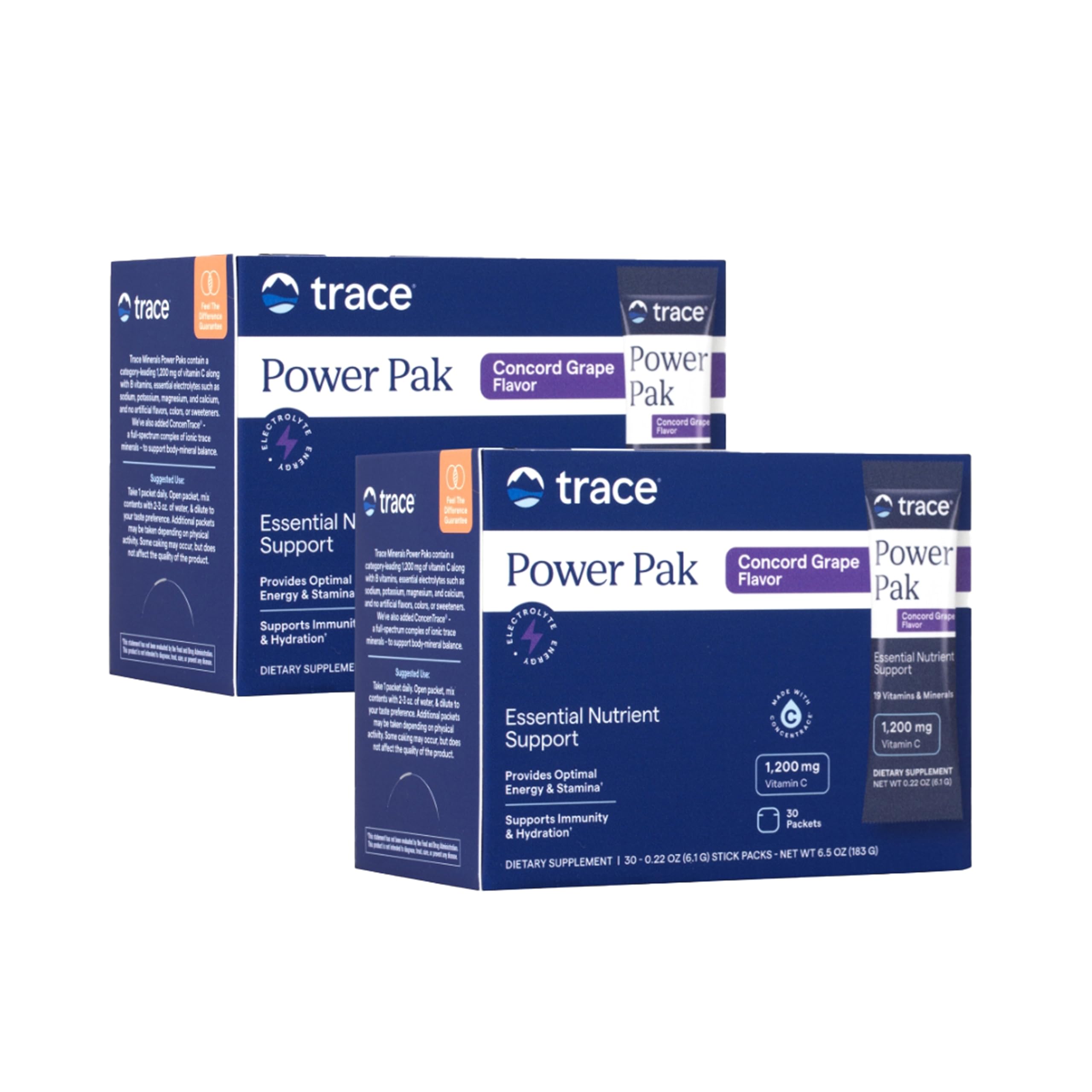 Power Pak Multivitamin and Multimineral Packets - Electrolyte Support - 1200 mg Vitamin C Plus 70 Concord Grape Flavor - 60 Packets
