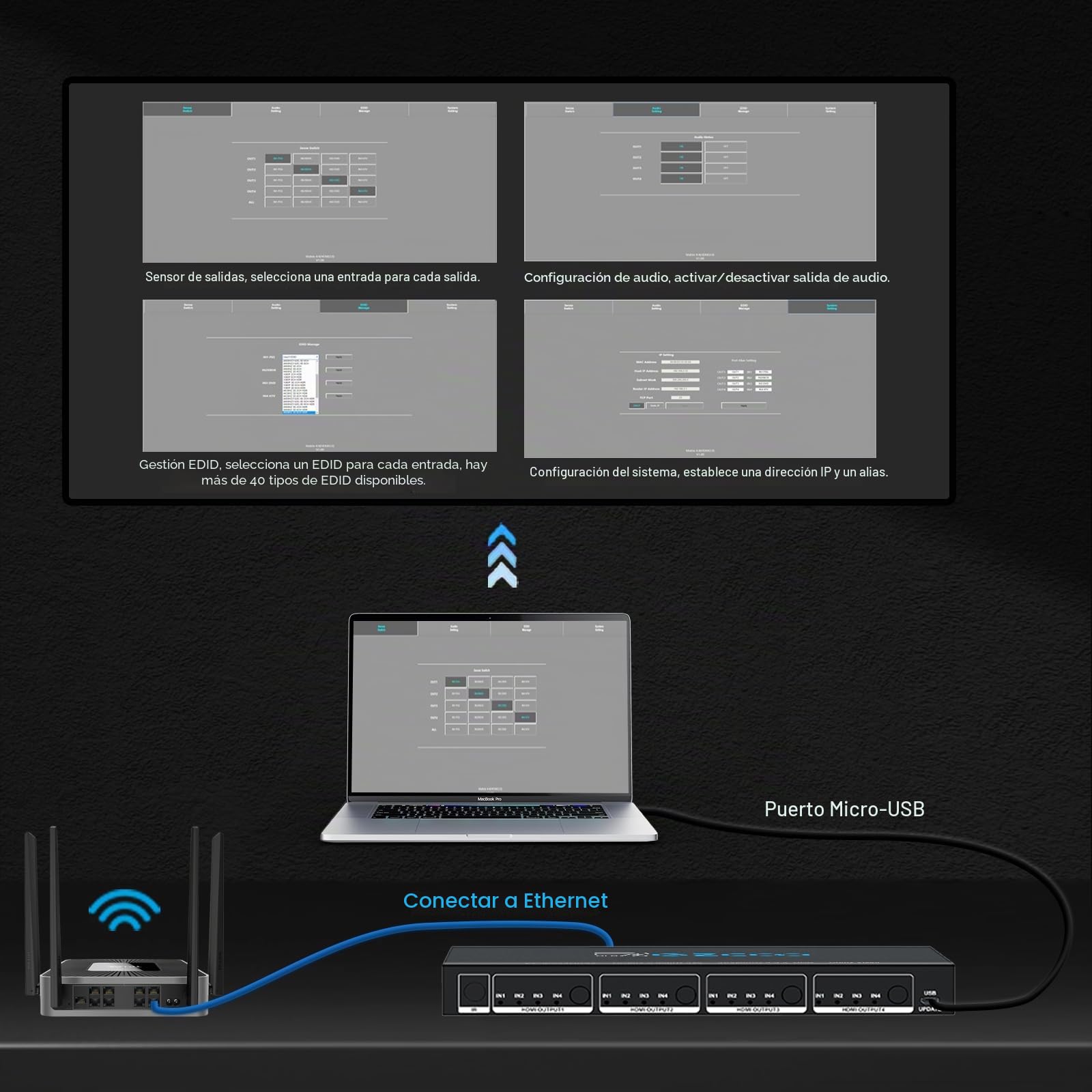 Matriz HDMI 4K a 60Hz 4X4 HDR Coaxial Audio Breakout - HDCP 2.2 HDMI 2.0 Matrix 4x4 18Gbps con receptor IR remoto, control IP, RS232, escalador 4K a 1080P EDID Manage MX44-HAS2
