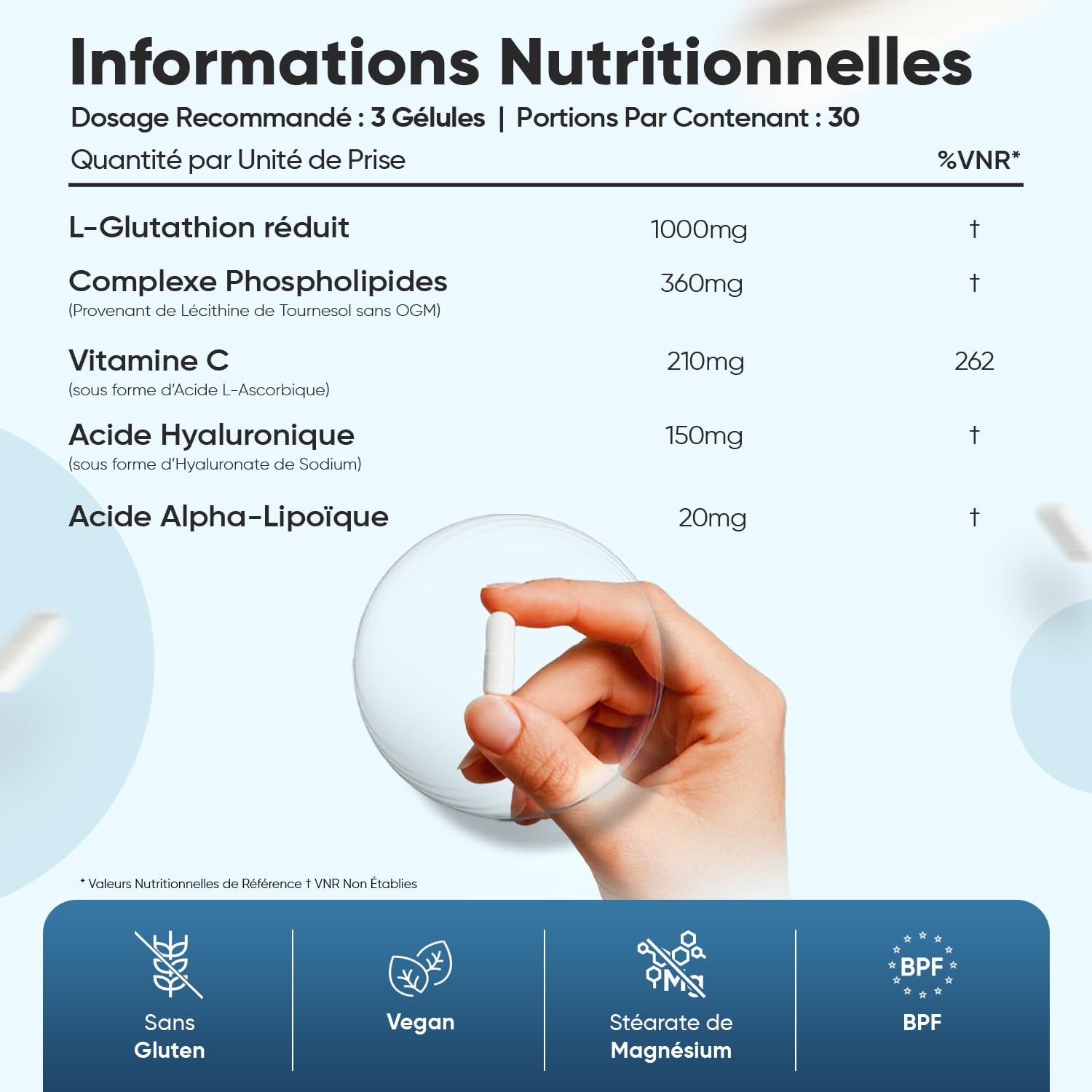 igf 1 lr3 and hgh together IGF-1 IGFBP-3 in Inflammatory Cachexia Retinol Concentration:5x Bacterial static water Vitamin B12 Benefits and