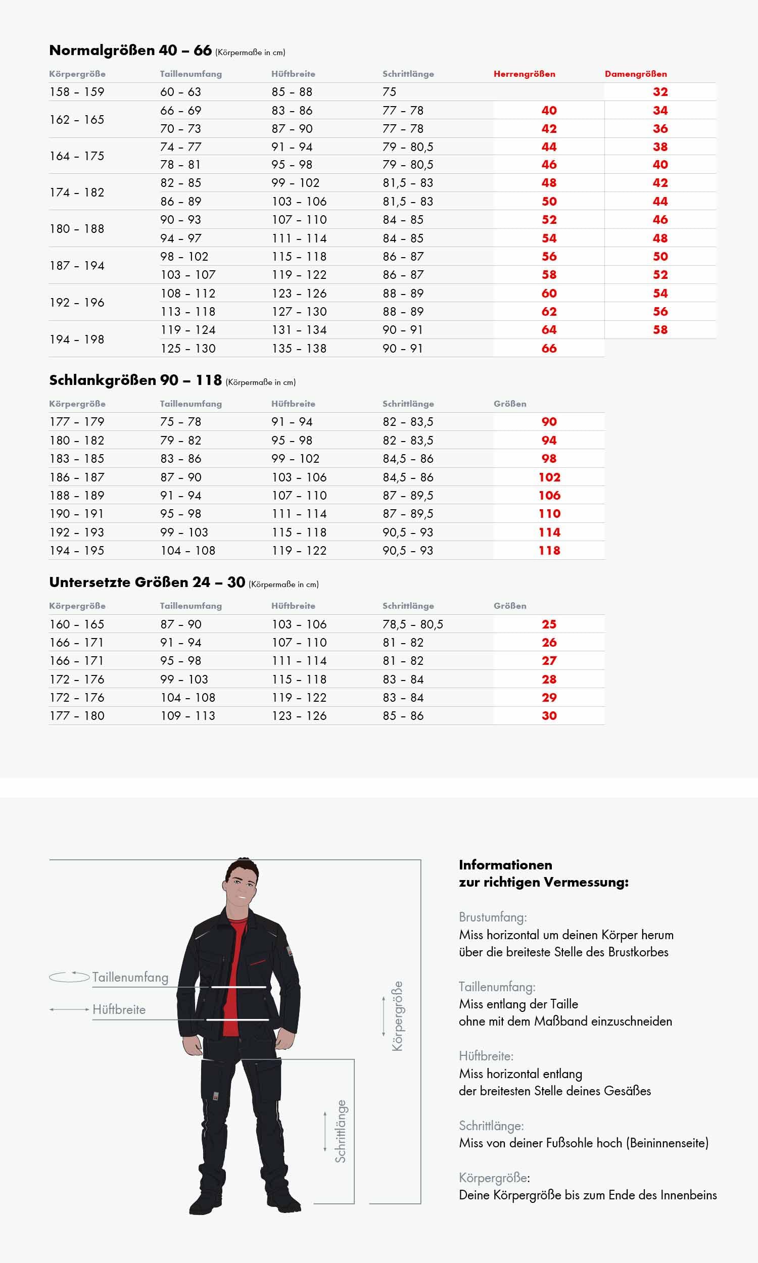 WÜRTH MODYF Bundhose Temper - robuste Arbeitshose für Herren mit vielen Taschen - Arbeitshosen mit verstellbarem Bund - strapazierfähig & flexibel - in der Größen 24-118 in Schwarz, Grau, Blau