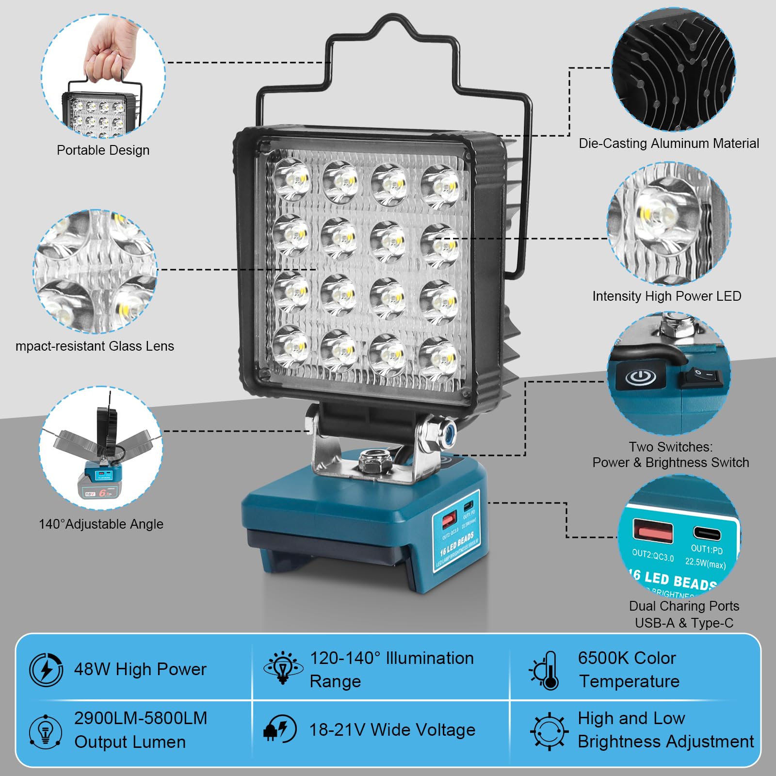 QUPERR Lampa bezprzewodowa kompatybilna z Makita 18V, 48W 5800LM LED lampa robocza, przenośny reflektor z USB i Type-C do auta, kempingu i awaryjnego oświetlenia (bez akumulatora)