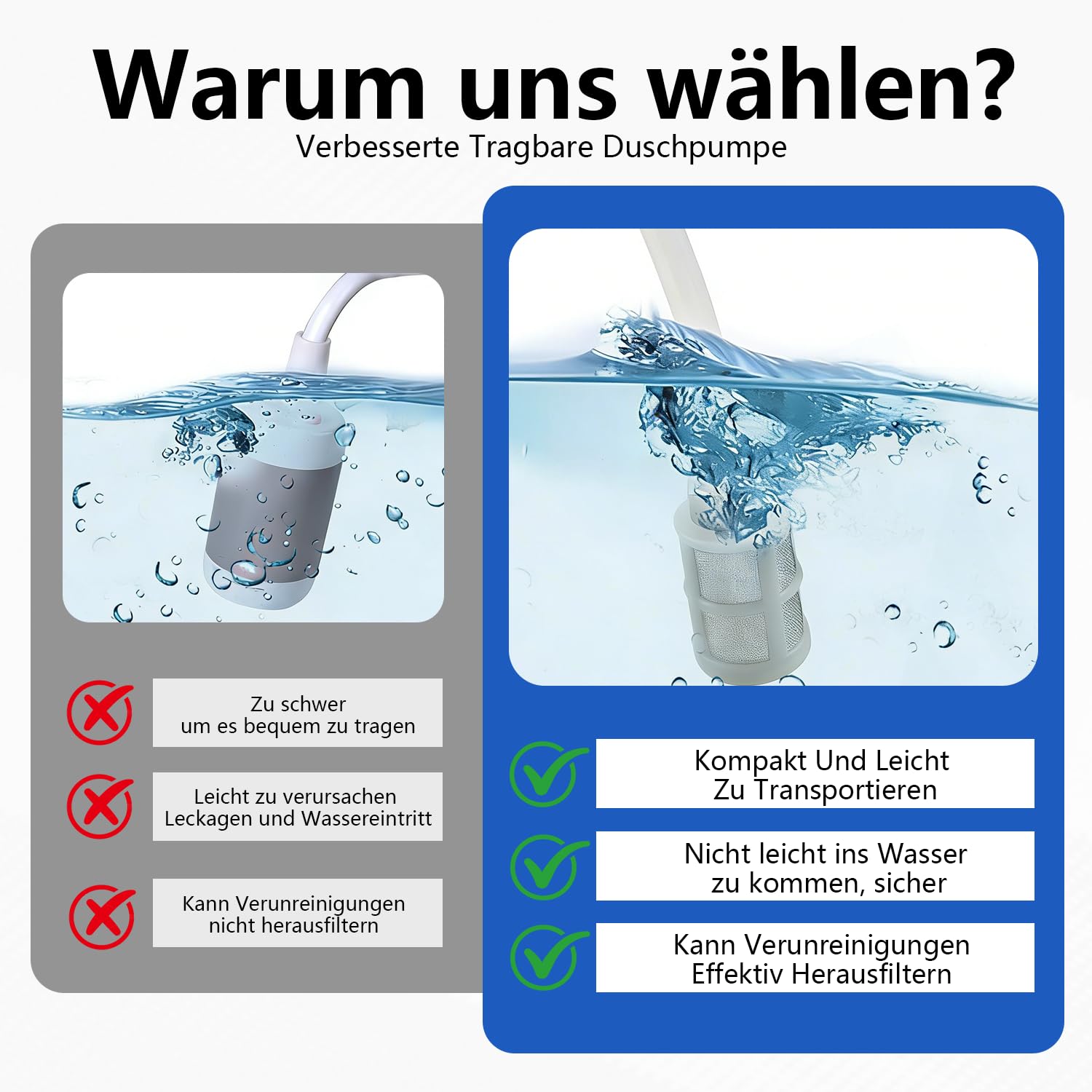 Bidet portatile da viaggio, elettrico, bidet da viaggio, con serbatoio dell'acqua da 2,5 l, per doccia intima, letto settimanale ed escursioni all'aperto, doccia portatile per uomini e bambini (bianco