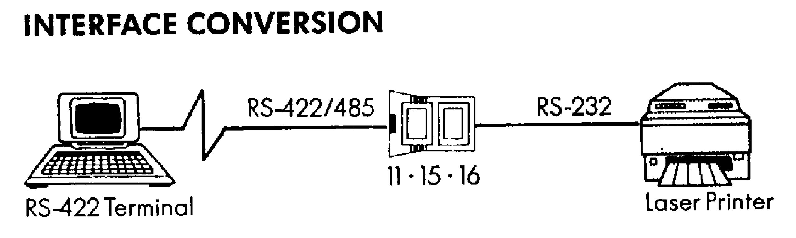 Aten, IC485S RS-232/RS-485 Convertitore di interfaccia