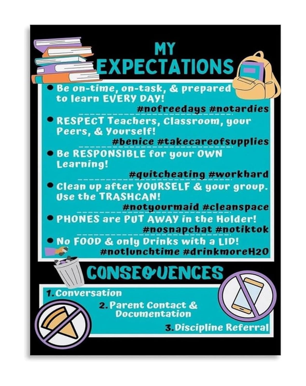 VWWJCCRO Teacher Classroom Rules Poster Canvas Art for Home Decor Motivational Educational Poster for Students(Unframed,12x18inch(30x45cm))