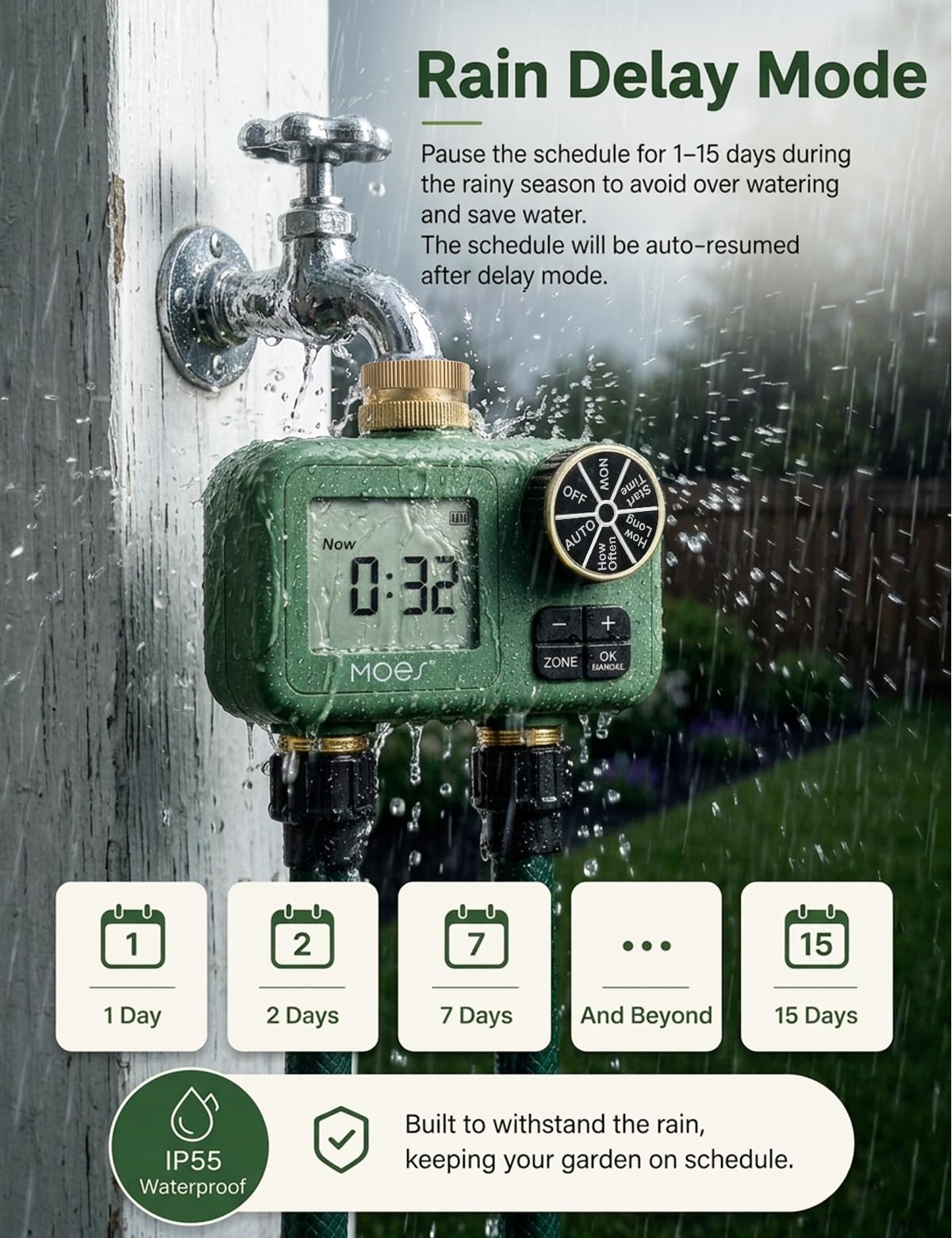 MOES Timer dell'acqua a 2 zone per tubo da giardino - Ingresso e prese in ottone da 3/4", timer indipendente a doppia uscita, controller di irrigazione programmabile con ritardo pioggia e modalità