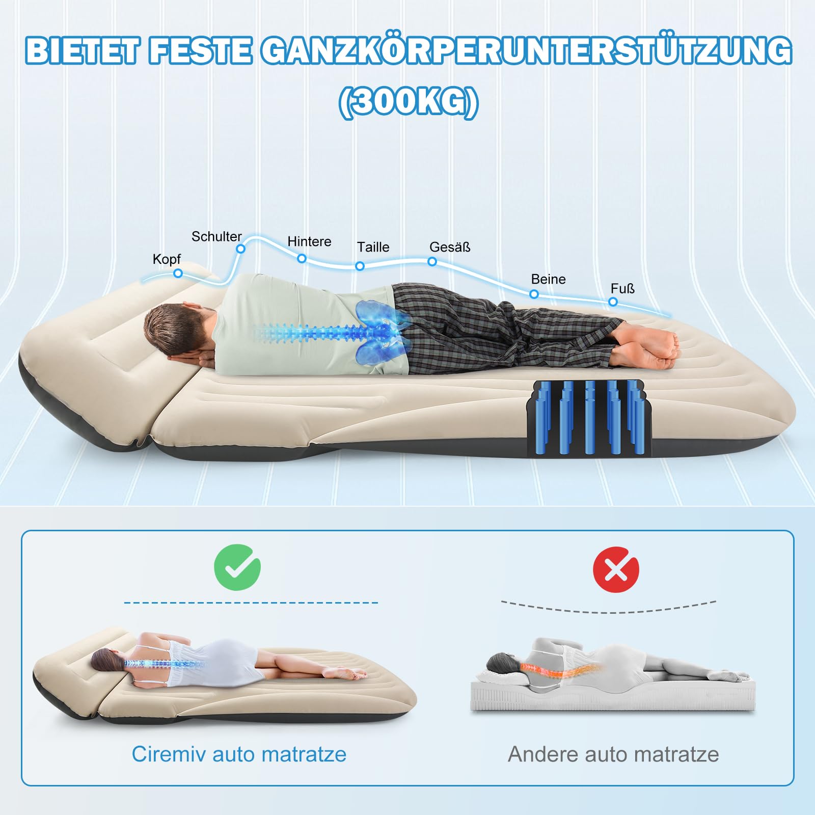 Ciremiv Cama de coche