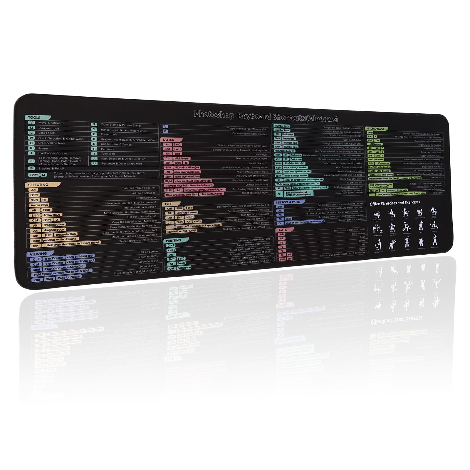 PS Shortcuts Mousepad, Adobe Photoshop Keyboard Shortcuts Mouse Pad, Quick Reference, Shortcuts Mouse Mat,Large Size,Keyboard Tips Gifts for Photo