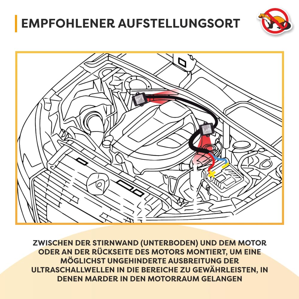 Light&Flash Marderschutz für Auto | Schutz von 2 Seiten des Motors | Energieversorgung / 12 V Stromausgang | Ultraschall Nagetierabwehr