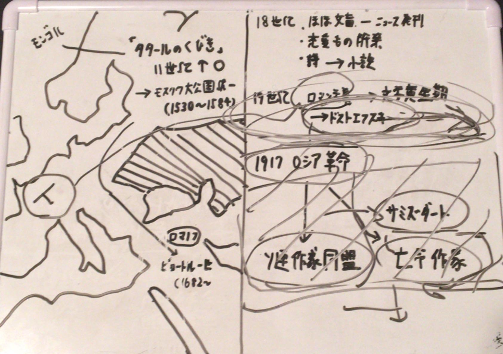 お客様イメージ
