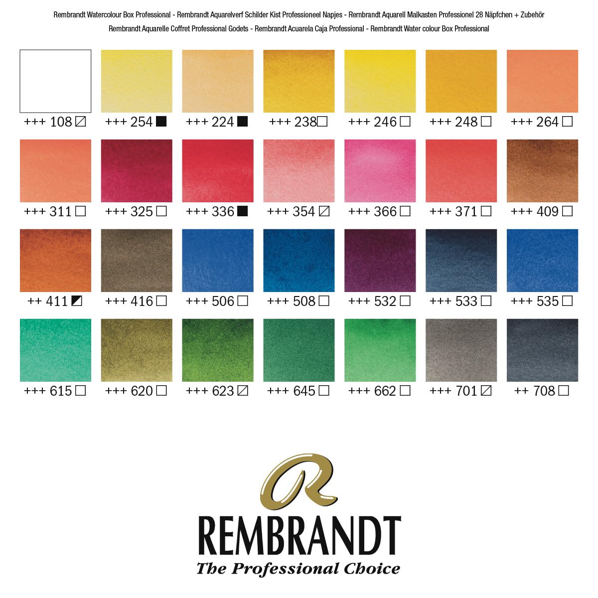 Rembrandt Aquarellfarben Holzkasten Profi-Set, 28 Töpfe + 7 Zubehörteile, Allgemeine Farbauswahl