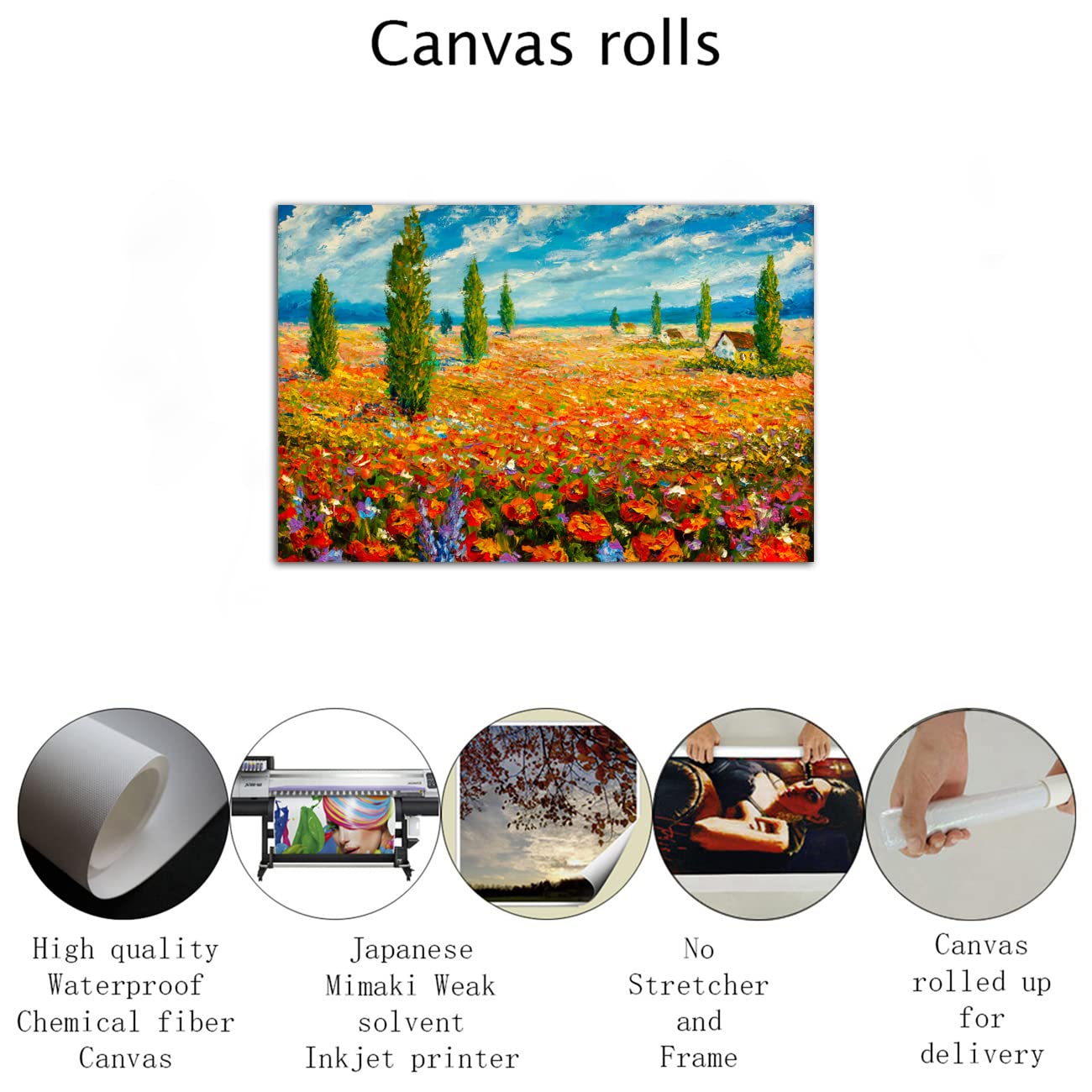 HOPNRU Poster della pittura a olio del prato floreale Claude Monet Paesaggio floreale Immagine della parete Stampa su tela Pittura Soggiorno moderno Decorazioni per la casa(80x120cm-Senza Cornice)