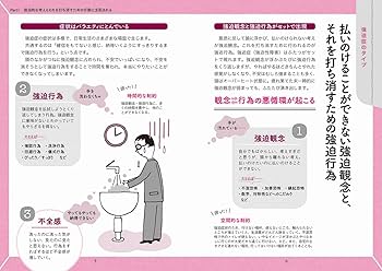 【中古】 あなたの「強迫神経症」 著者自身の体験を基に語る実践的ノウハウ 新版/ジェイ・インターナショナル/和久広文 強迫性障害からの脱出 中古本・書籍 | ブックオフ公式オンライン
