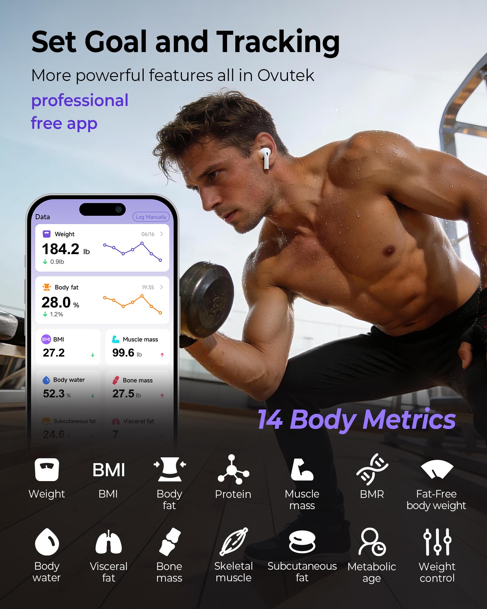 Ovutek Smart Scale for Body Weight, Professional Bathroom Digital Scale with BMI, Body Fat, Muscle Mass, Most Accurate to 0.05lb, Large Display High Accurate Body Composition Machine with Fitness App