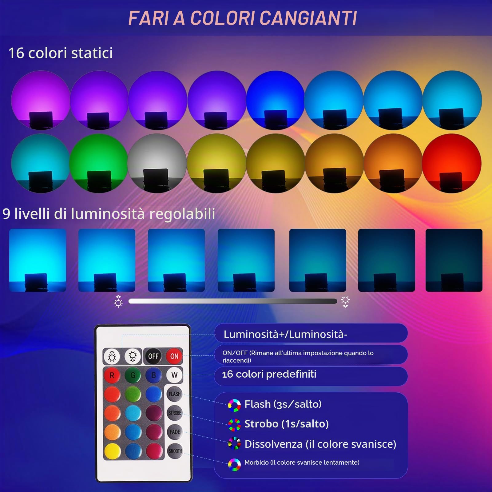 Faretto LED da Esterno 100W,RGB Faretti LED con telecomando,Faro LED RGB Cambia Colore Dimmerabile,IP66 Impermeabile Lampada da Esterno,Proiettore Luci Discoteca DJ Per Natale,Halloween,Festa