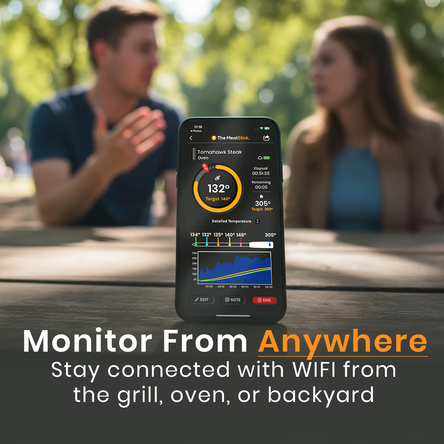 MeatStick V bezprzewodowy termometr do mięsa, odporność na ciepło 650°C, nieograniczony zasięg WiFi i Bluetooth, cyfrowa sonda do grillowania, wędzenia, smażenia sous vide, grilla, piekarnika