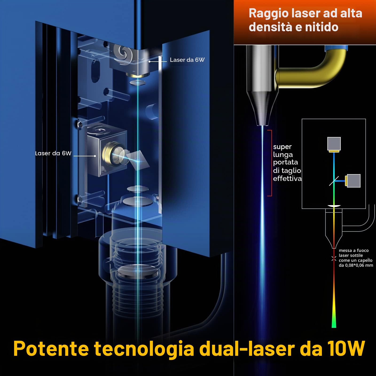 SCULPFUN incisore laser S30 Pro 10W Laser Head Automatic Air Assist Macchina per incisione laser Lenti sostituibili Design Include kit di riparazione laser