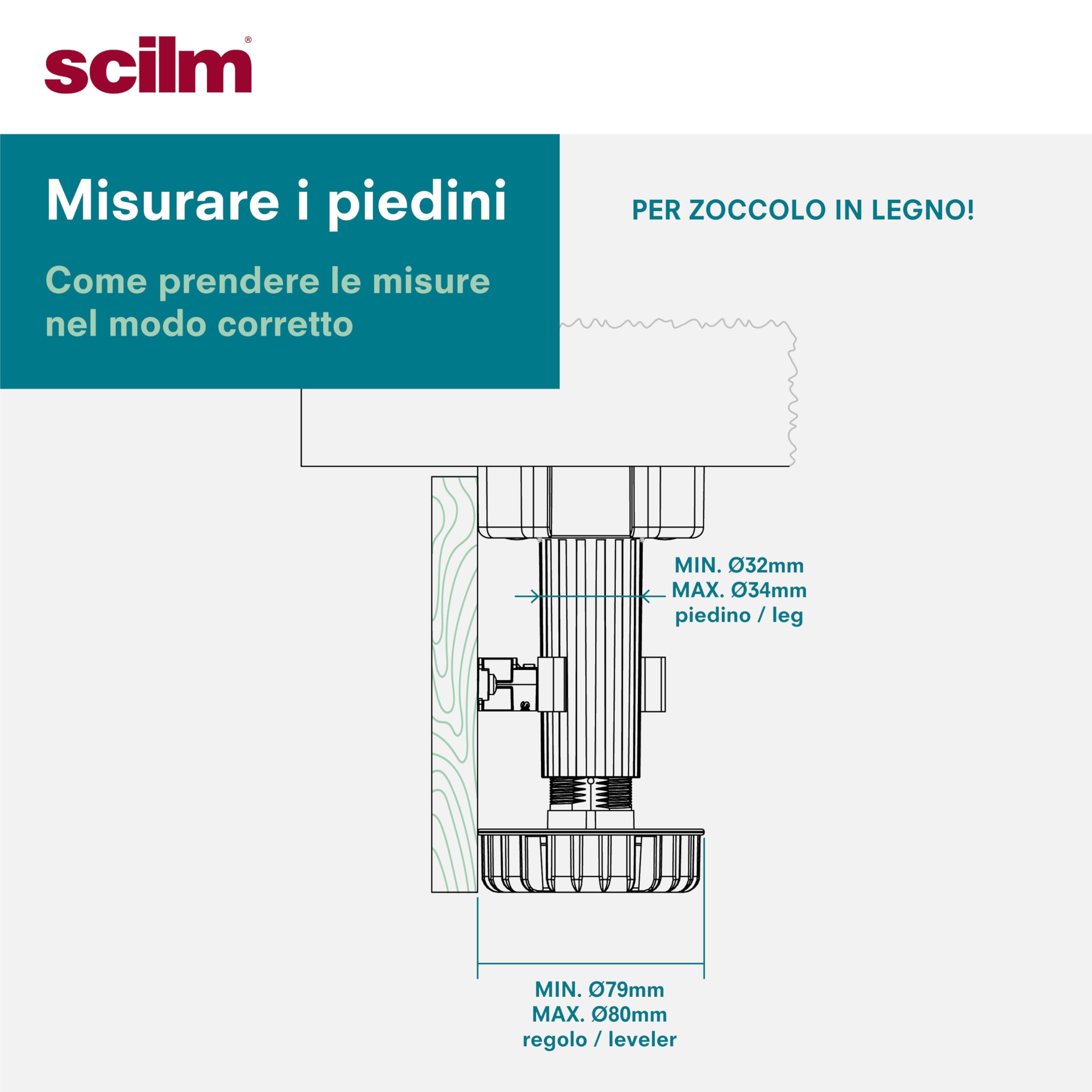 Kit 10 Ganci Magnetici e 8 Ganci Piedino per Zoccolo in Legno da Cucina - Compatibile con i piedini da 34 mm di Diametro e regolo con diametro 80 mm - Leva per Sgancio Zoccolo inclusa