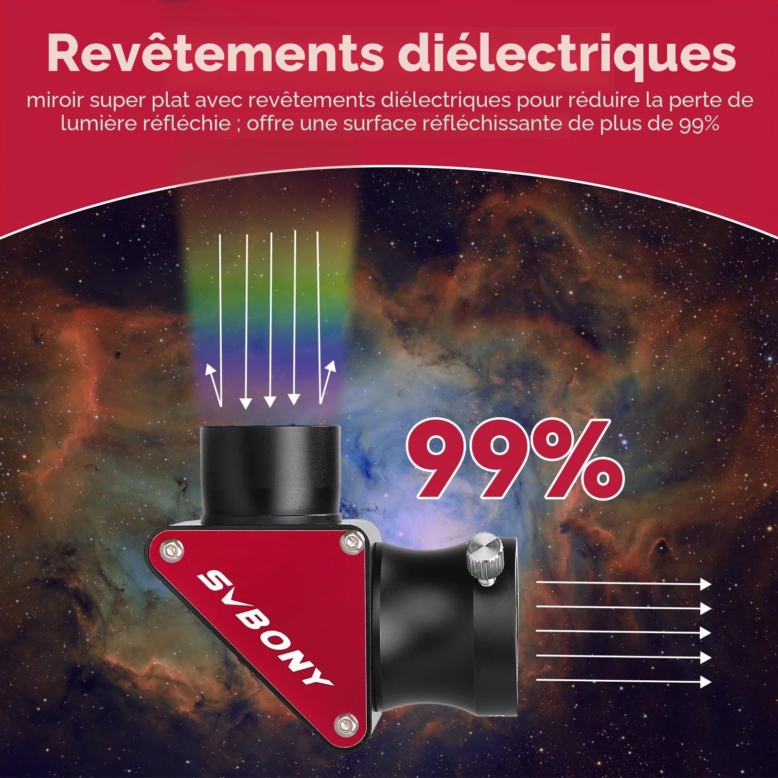 Svbony SV188P Diagonal Miroir, 1,25” 90° Adaptateur Diagonal Diélectrique, 99% de Réflectivité Image Érigée Miroir Diagonal, Métal Accessoires de Télescope pour Vision du Ciel Profond Planétaire