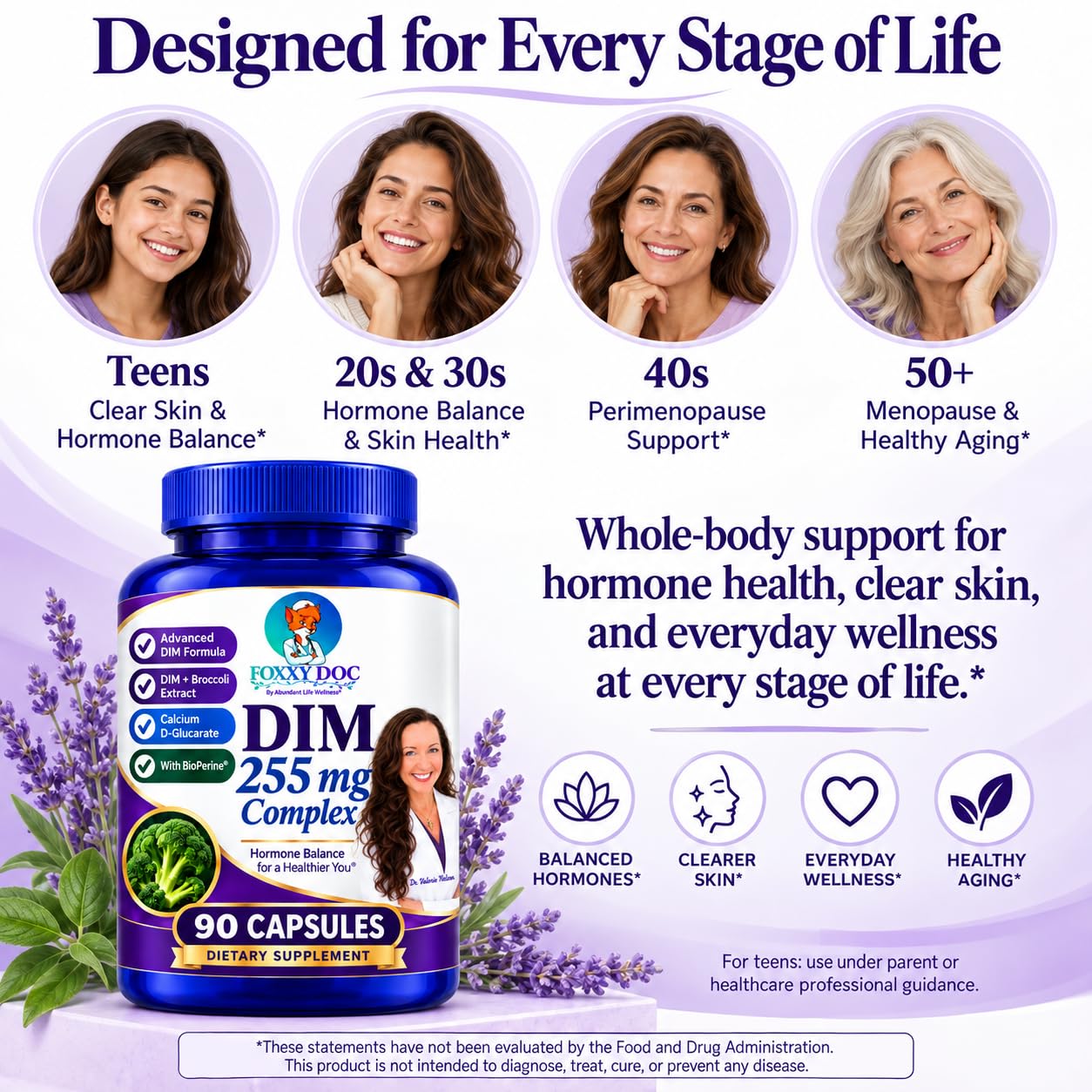 DIM 255 mg for Women & Men 90 Day Supply- Diindolymethane with Calcium D-Glucarate, Broccoli & BioPerine-Hormone Balance & Healthy Estrogen Metabolism by Dr. Valerie Nelson — Amazon image 3