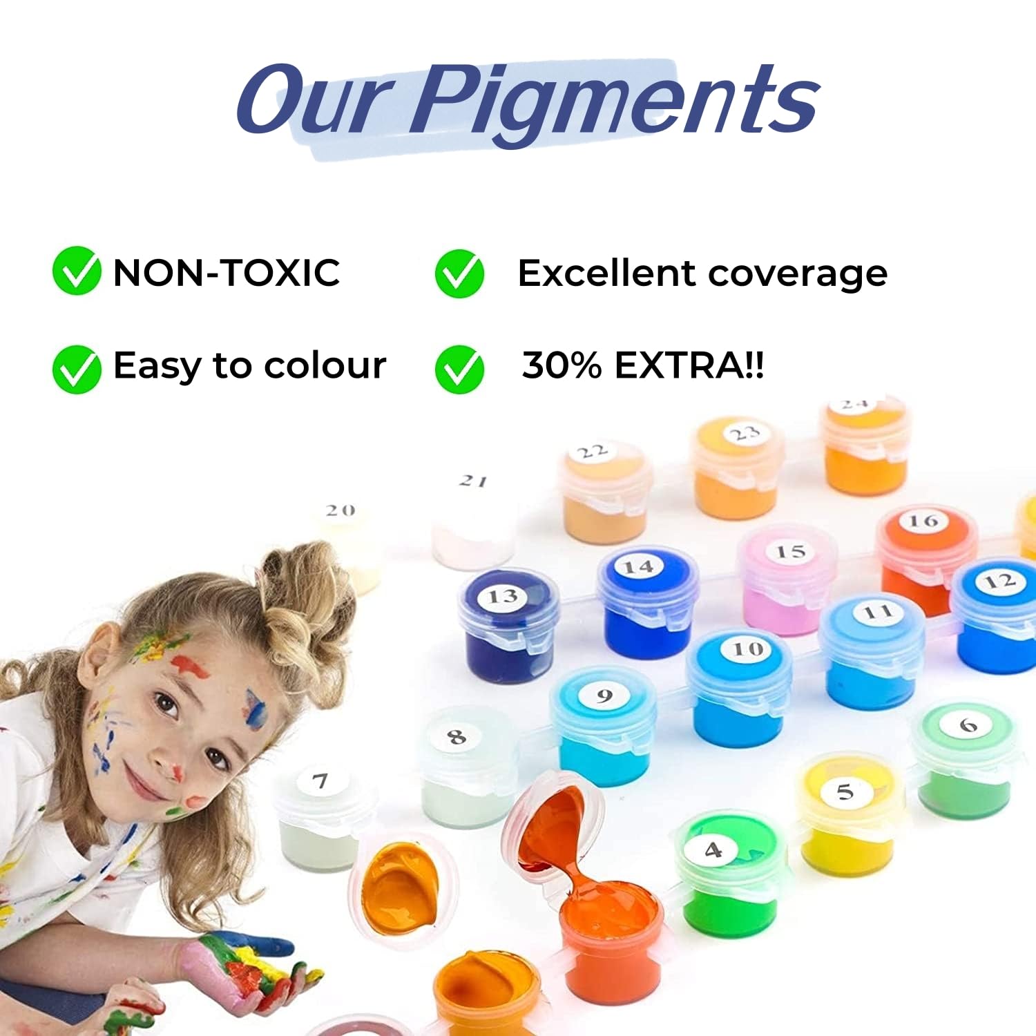 Wishtokee Malen Nach Zahlen Set 4-tlg. - DIY Ölgemälde Für Erwachsene & Kinder 20x20cm