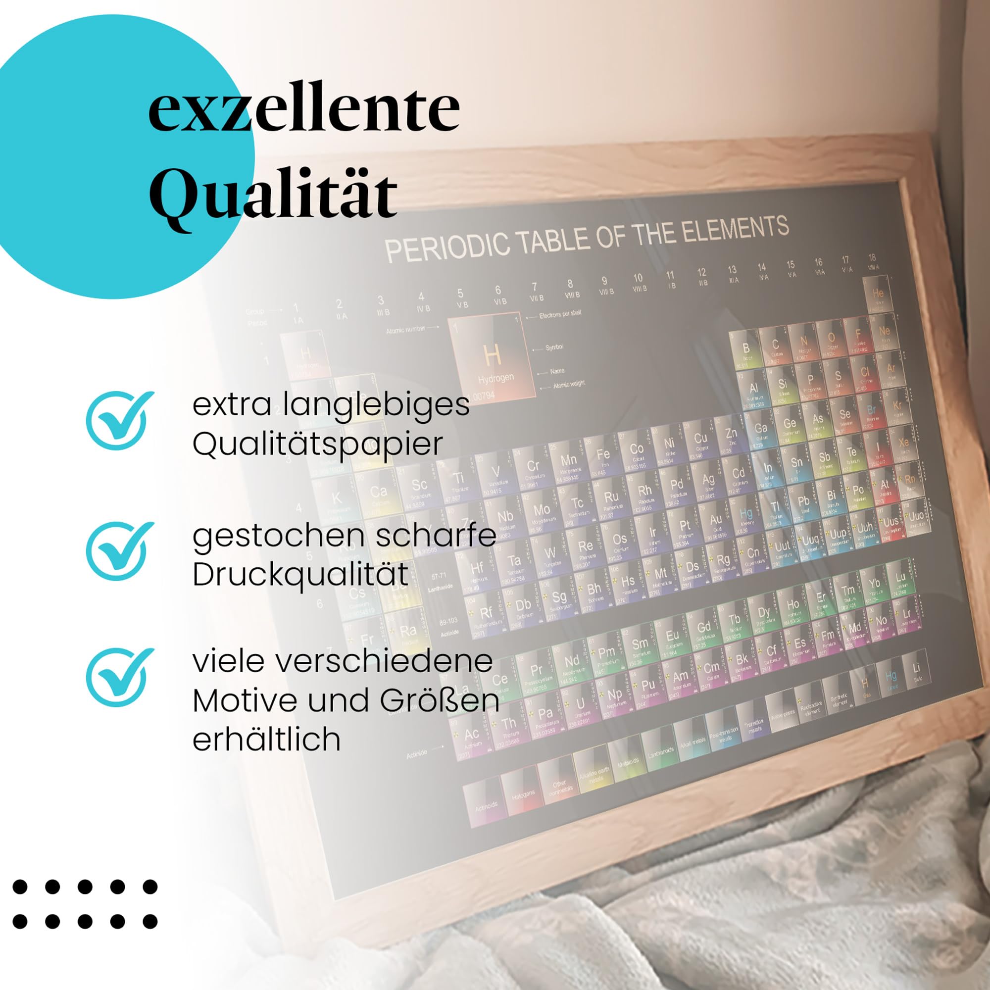 Postereck - 0549 - Periodensystem, Elemente Studium Schule Chemie - Unterricht Klassenzimmer Schule Wandposter Fotoposter Bilder Wandbild Wandbilder - Leinwand - 100,0 cm x 75,0 cm