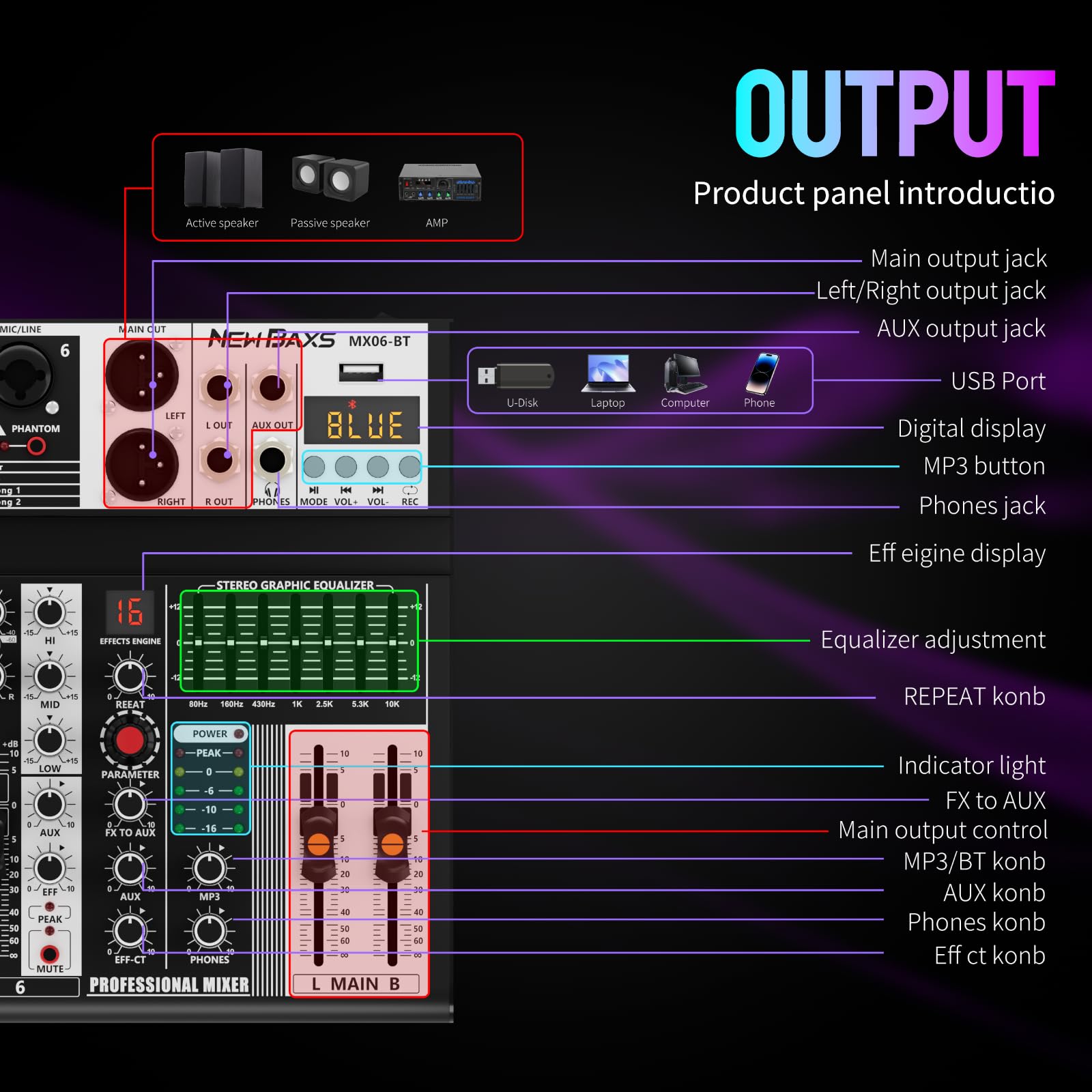 Professional Audio Mixer,6 Channel Audio Interface Sound Board Mixing Console System with Monitor,16 DSP DJ Bluetooth Mixer Reverb Effect +48V Phantom For Karaoke Studio Streaming Recording