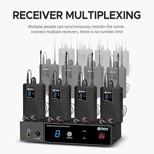 Miniatura 6 de D Debra Sistema de monitor inalámbrico en oído ER-280 UHF Profesional IEM Transmisor y receptor con auriculares, para escenario, banda, estudio de
