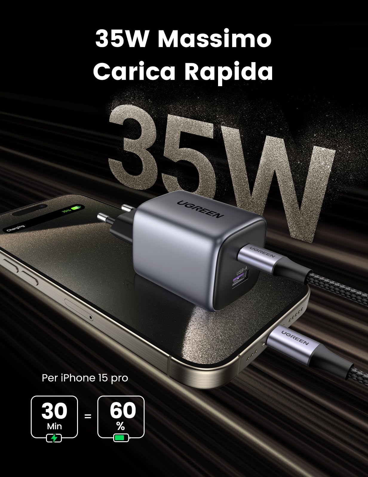 UGREEN Nexode 35W Caricatore USB C GaN, Caricabatterie Type A 22.5W Compatibile con Galaxy S24 Ultra/ S23/ S22 Plus/ S21, Pixel 8 7 6, iPhone 16/15/14/13, iPad Pro/Air/Mini, MacBook M2 Nero