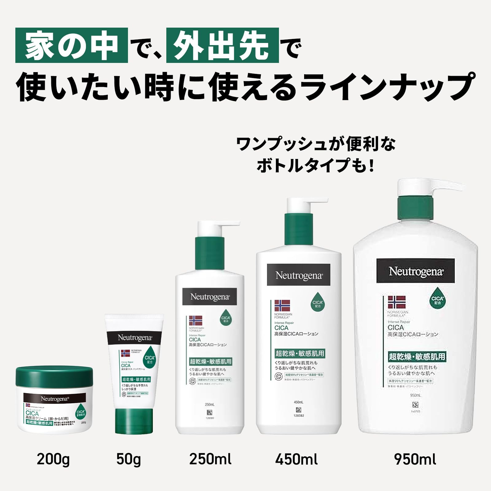 Amazon | Neutrogena ニュートロジーナ ノルウェーフォーミュラ