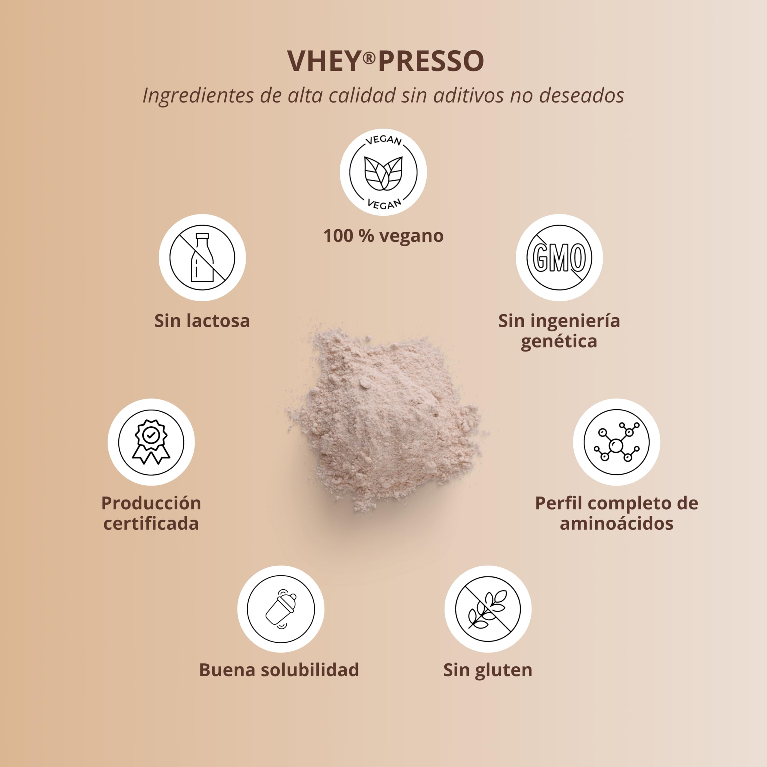 Nutri + Protein iced Coffee Chocolate Brownie - Vheypresso Café Proteína con Cafeína 800 g - sin Lactosa + Gluten - Proteínas para Construcción muscular