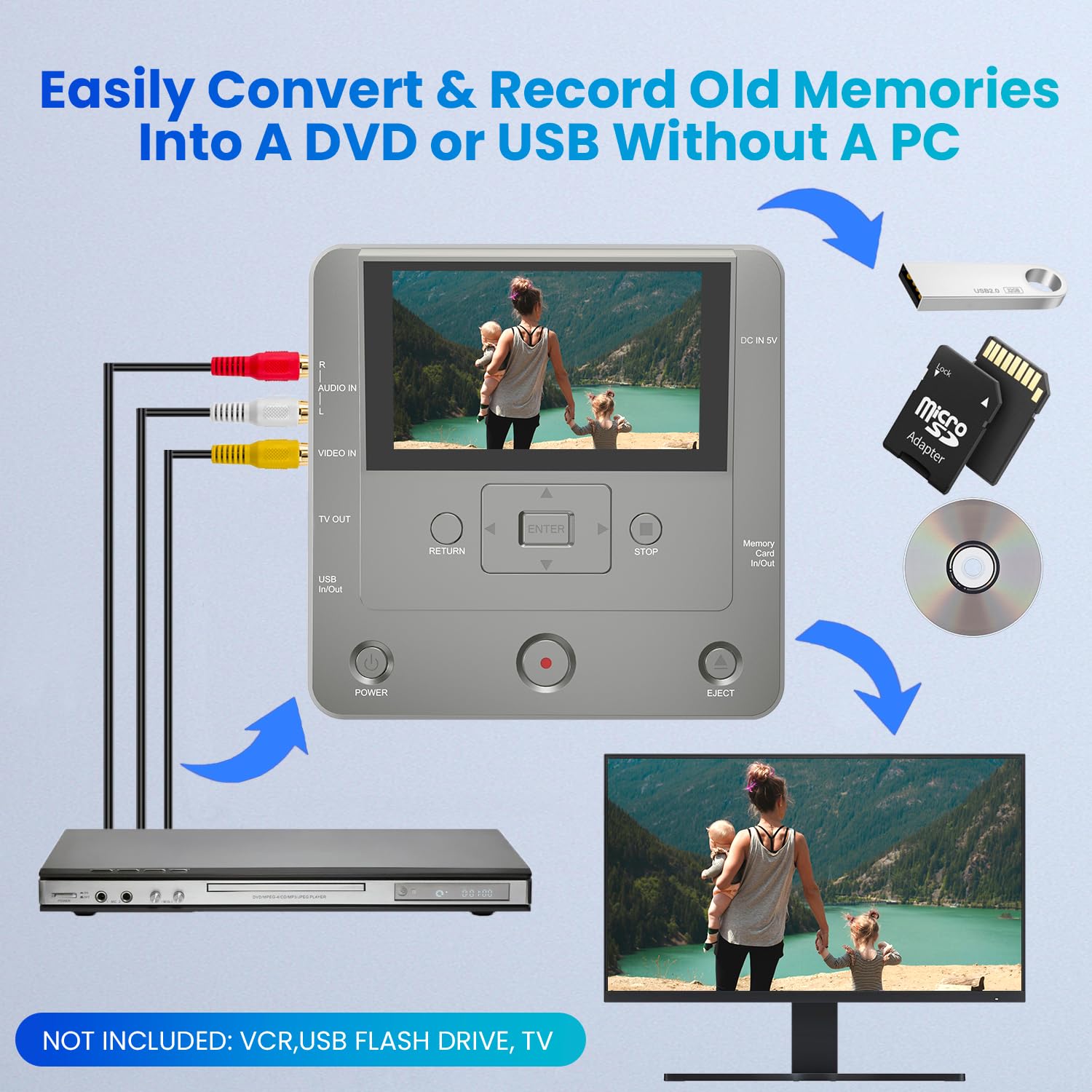 Registratore da VHS a DVD, convertitore da VHS a DVD, converte VHS, videoregistratore, videocamera in DVD, USB, scheda SD, Smart Phone WiFi a DVD, USB, SD, copia HDD, registratore multimediale APP