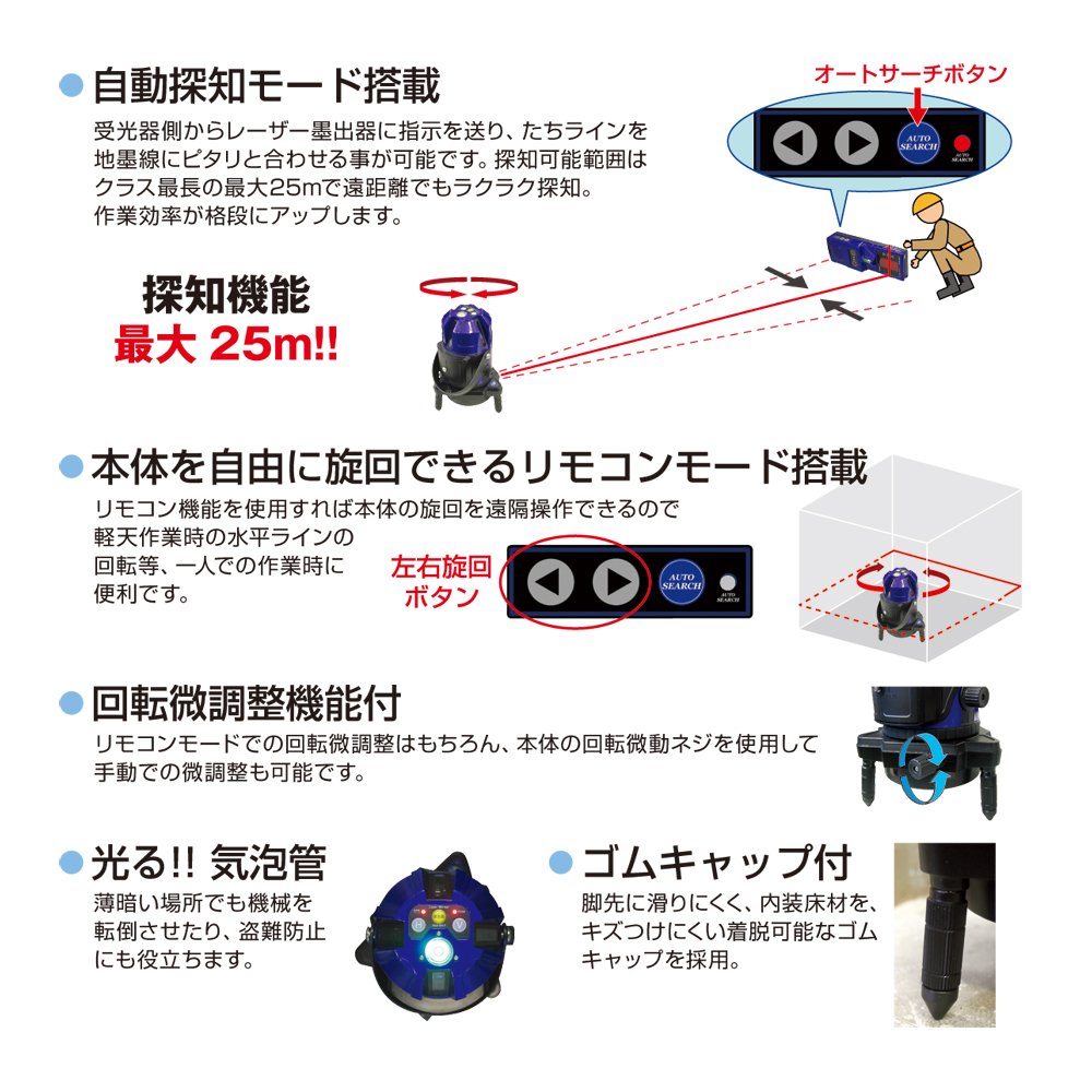 アックスブレーン PLV-751T 高輝度自動探知レーザー墨出器 PLV-751T 高輝度自動探知レーザー墨出し器 – アックスブレーン 株式会社