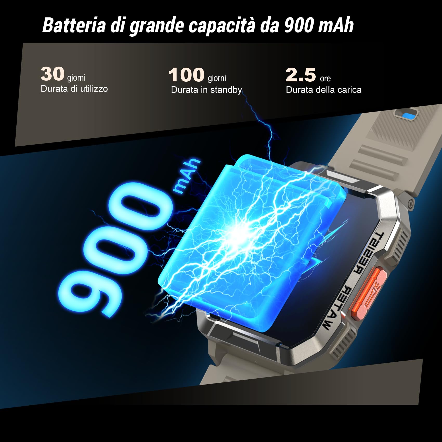 IOWODO Smartwatch Uomo,2.01“ Militari Smart Watch con Chiamate,Orologio Fitness Tracker con Torcia,100+ Modalità Sport Smart Watch con Contapassi/24H Cardiofrequenzimetro/Sonno per Android iOS