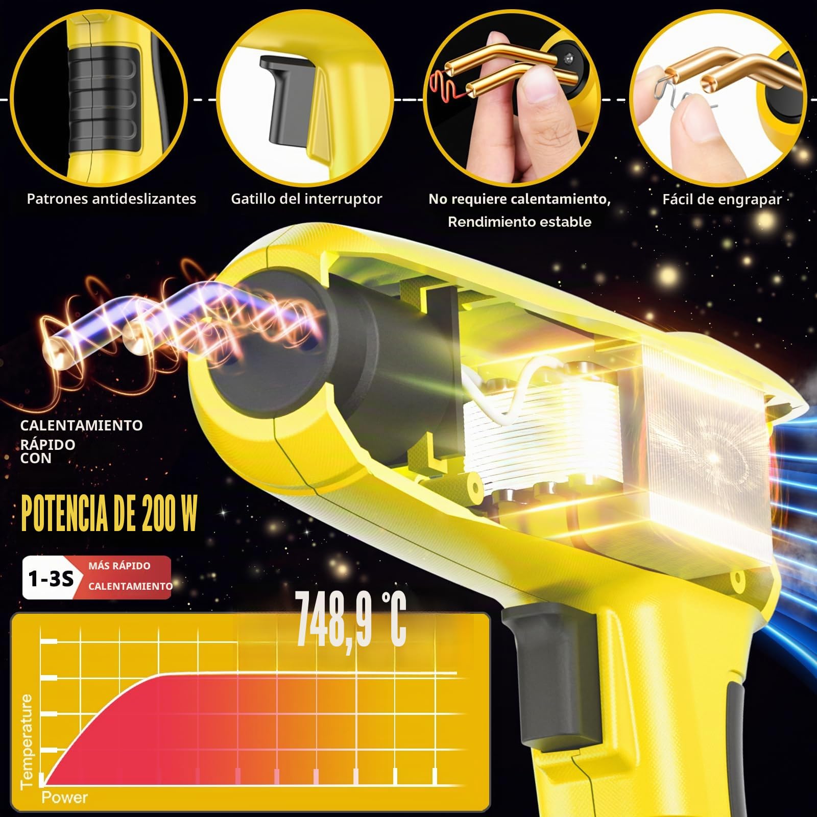 200W Soldador de Plástico, 2 en 1 Plástico Soldadura Máquina para la Reparación de Parachoques de Coche con 1000PCS Grapas, Kit Reparación de Plástico para Reparación Parachoques