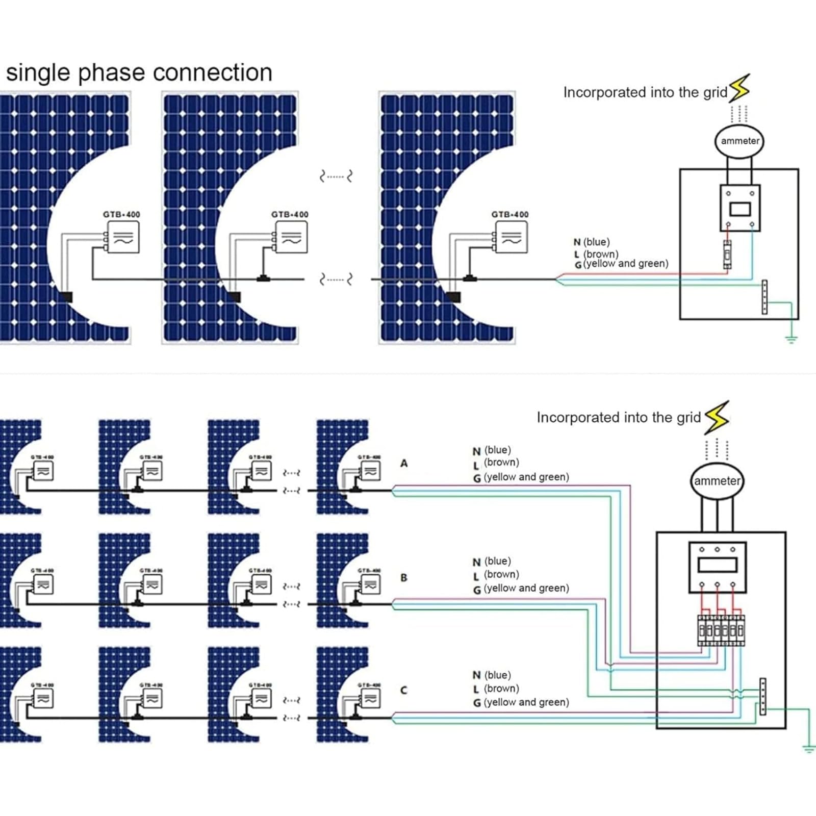 Inversor de red de 800 W, micro inversor impermeable, inversor de red solar, control WiFi, inversor CC a CA 120, 230 V, identificación automática IP65, resistente al agua