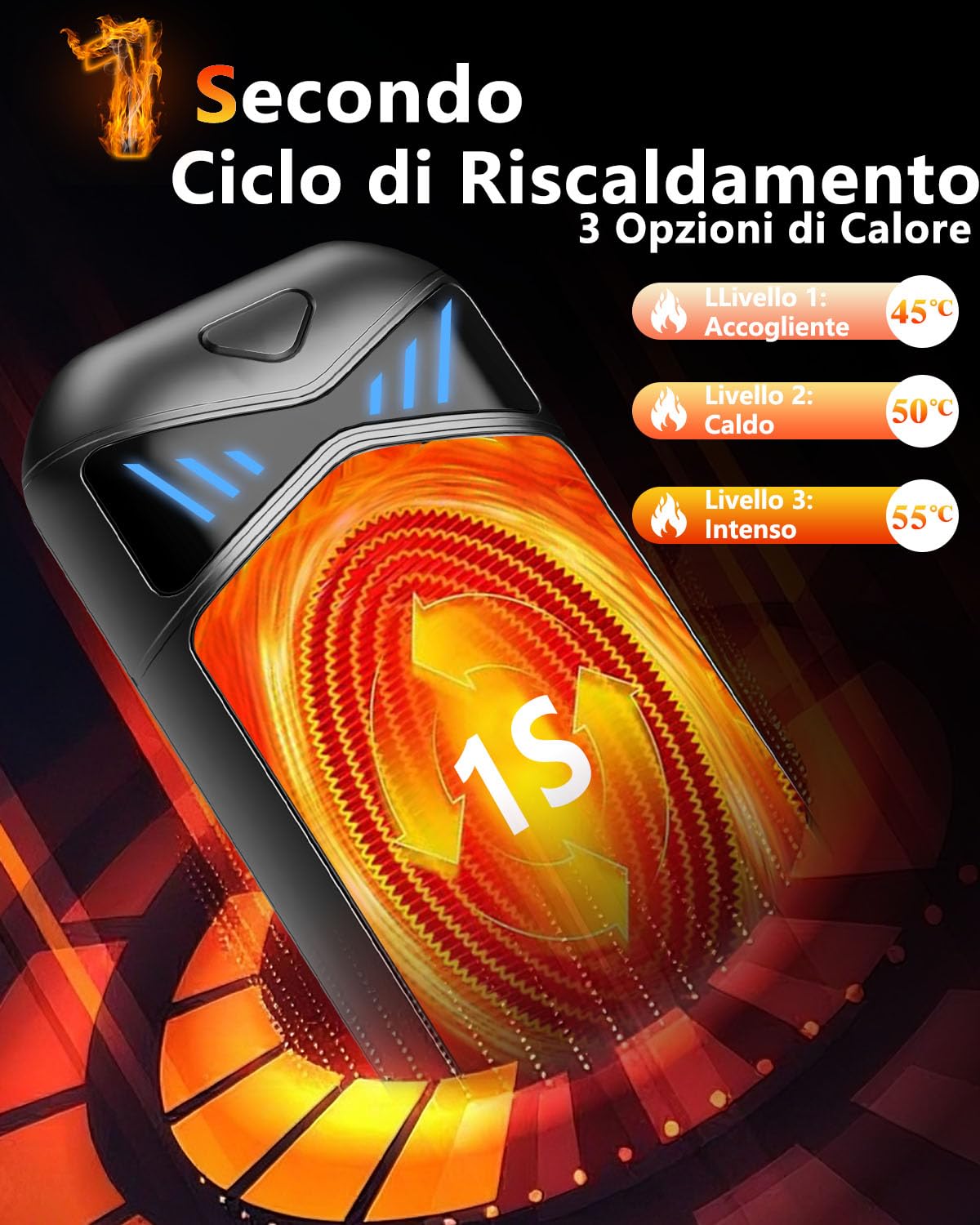 Scaldamani Ricaricabile Magnetico 2 in 1, Scalda Mani Elettrico Portatile, Ultra Leggero& Ultrasottile, Powerbank Scaldamani Calore con 3 Livelli, Riutilizzabile Regali, Adatto per Attività All'aperto