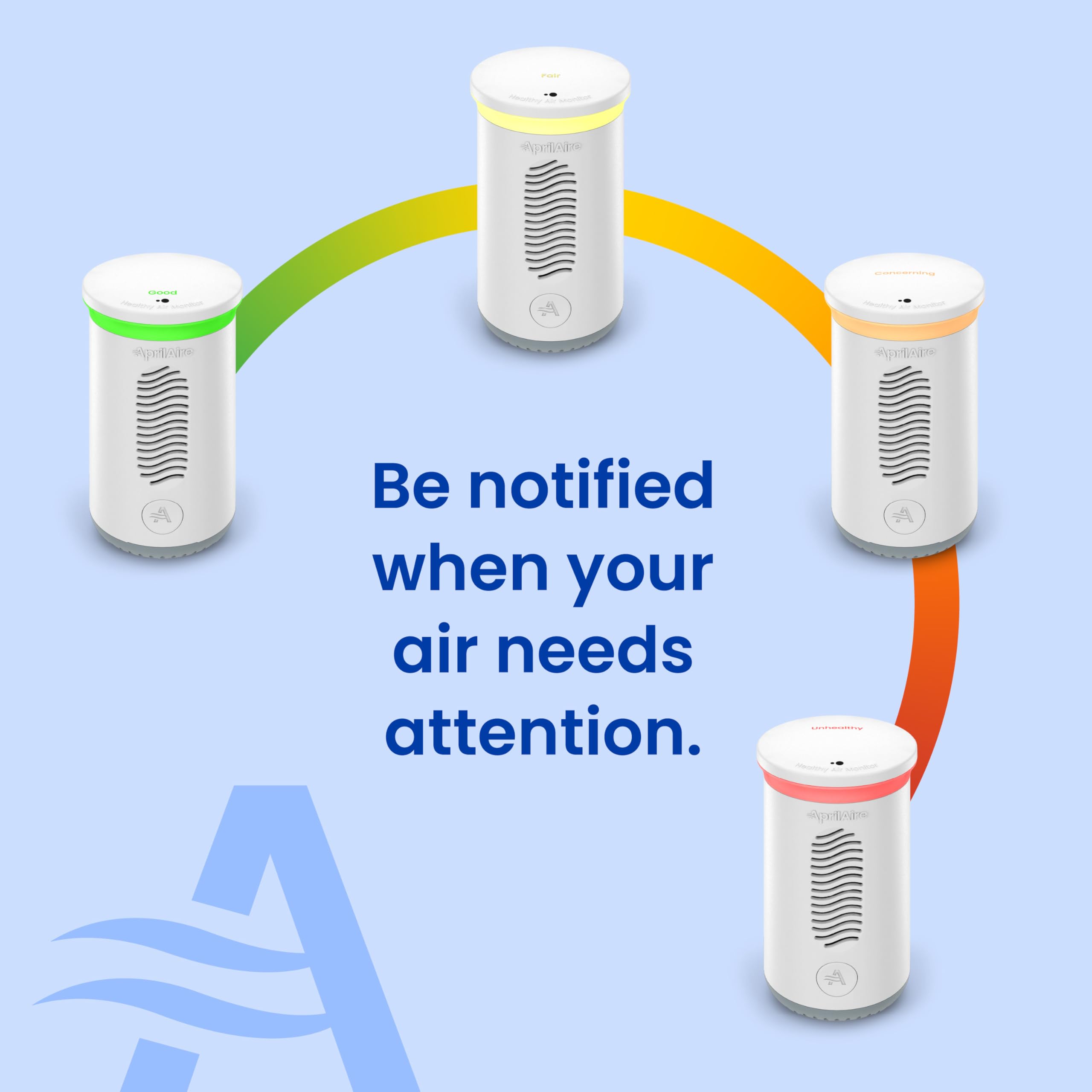 AprilAire ZAWTHCPV Smart Indoor 5-in-1 Wi-Fi Air Quality Monitor (CO2, VOC, PM 2.5, Particulate Matter, Humidity and Temperature), App Controlled IAQ Monitor for Home Air Quality Sensor — Amazon image 3
