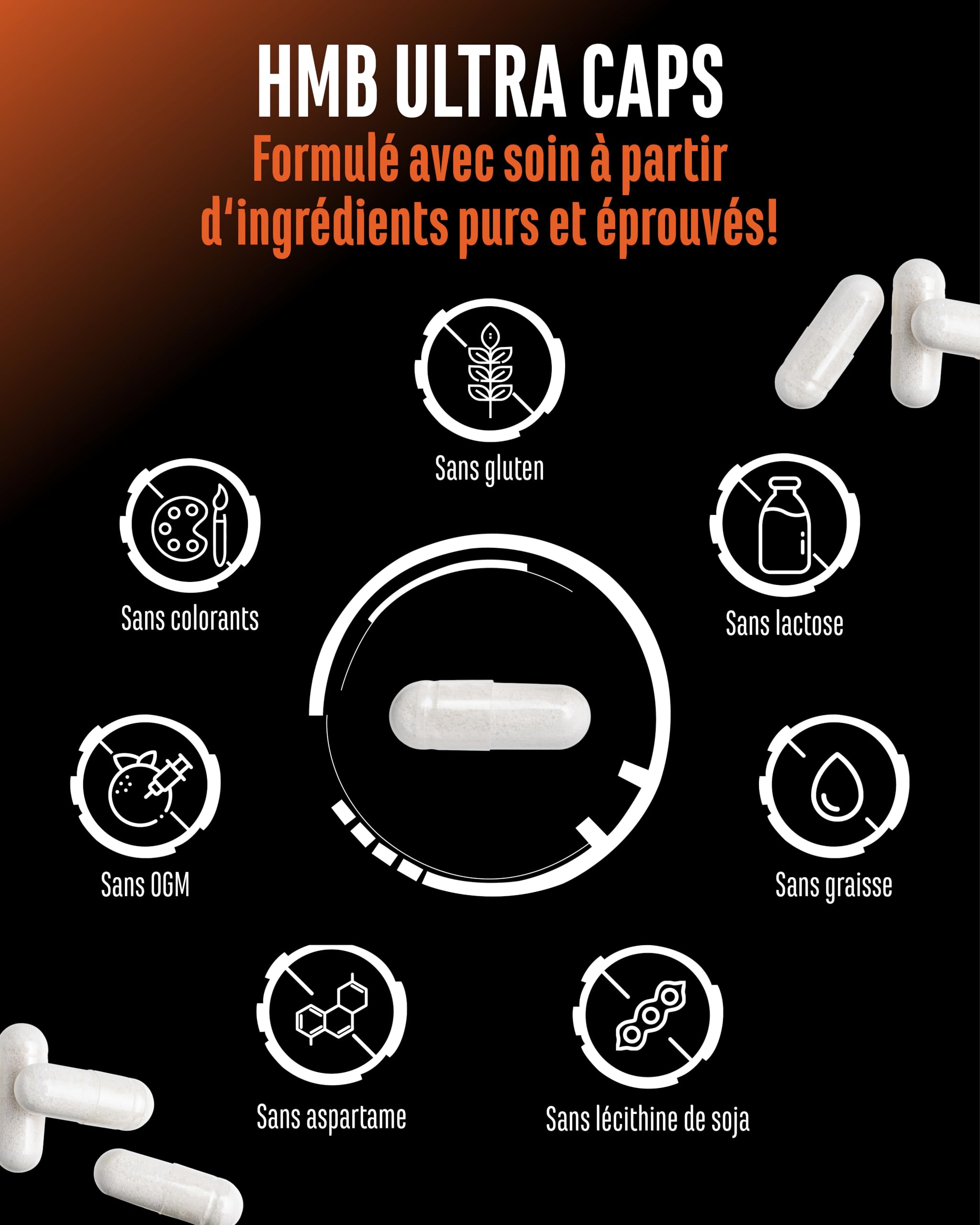 HMB Ultra Caps - 365 Gélules - Hautement Dosées avec 3600 mg de β-Hydroxy-β-Méthylbutyrate de Calcium Pur (HMB de Calcium) par Dose Quotidienne - sans Additifs Indésirables